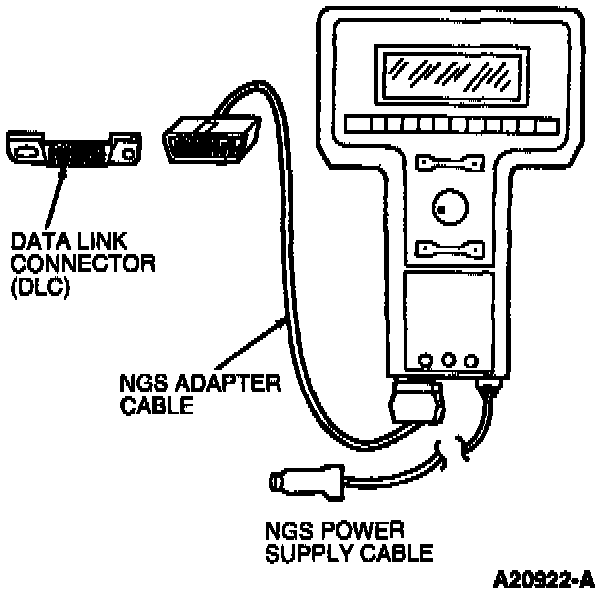 Perform Key On Engine Off (KOEO) On Demand Self Test — 1995 Ford E 350 ...