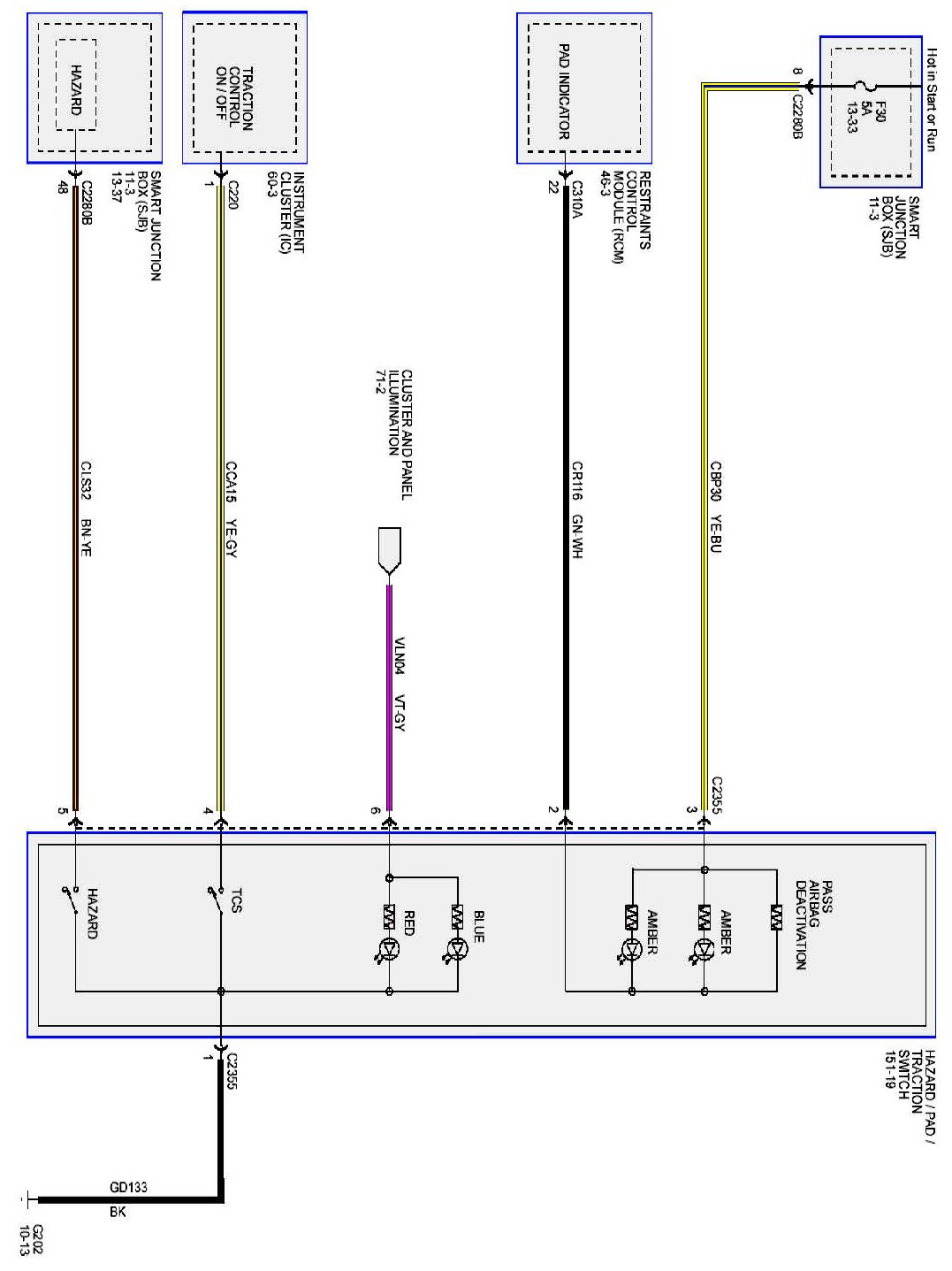 Antilock Brakes / Traction Control Systems — 2010 Ford F 150 4WD V8-6 ...