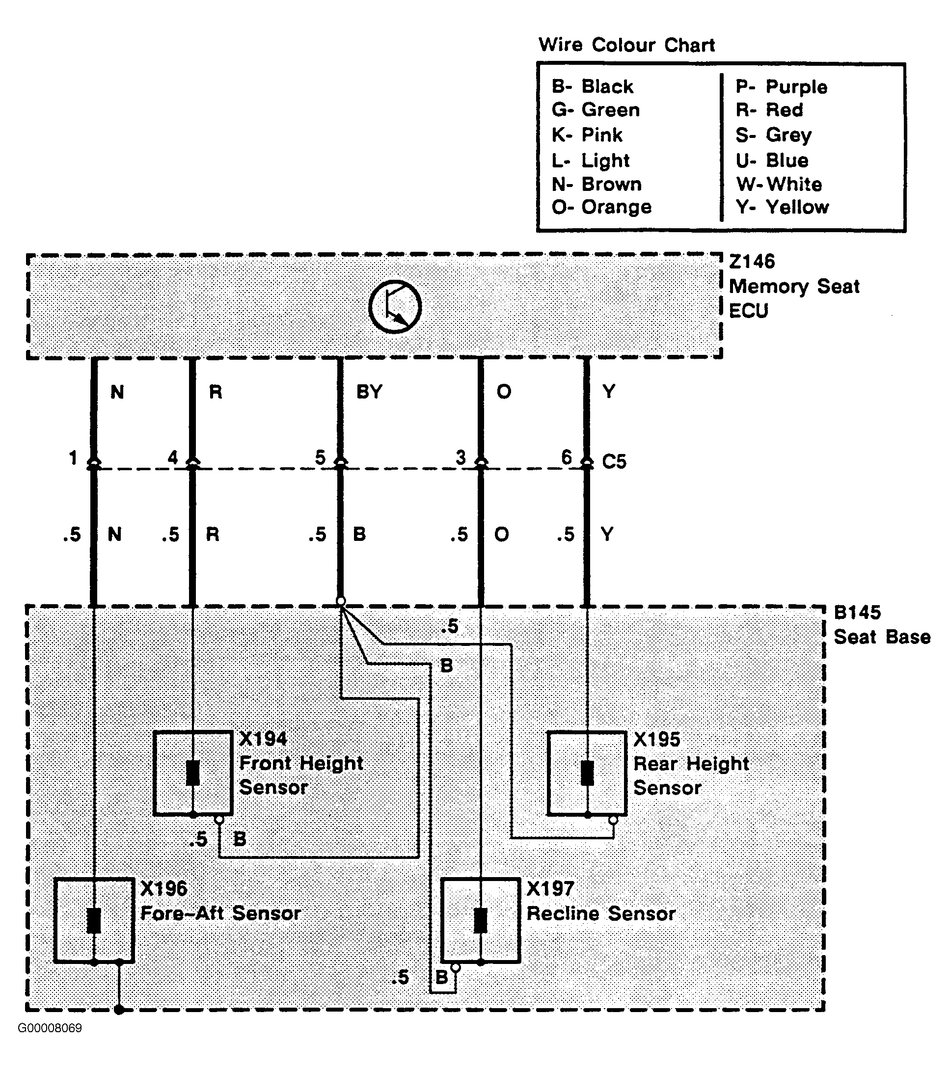 G00008069