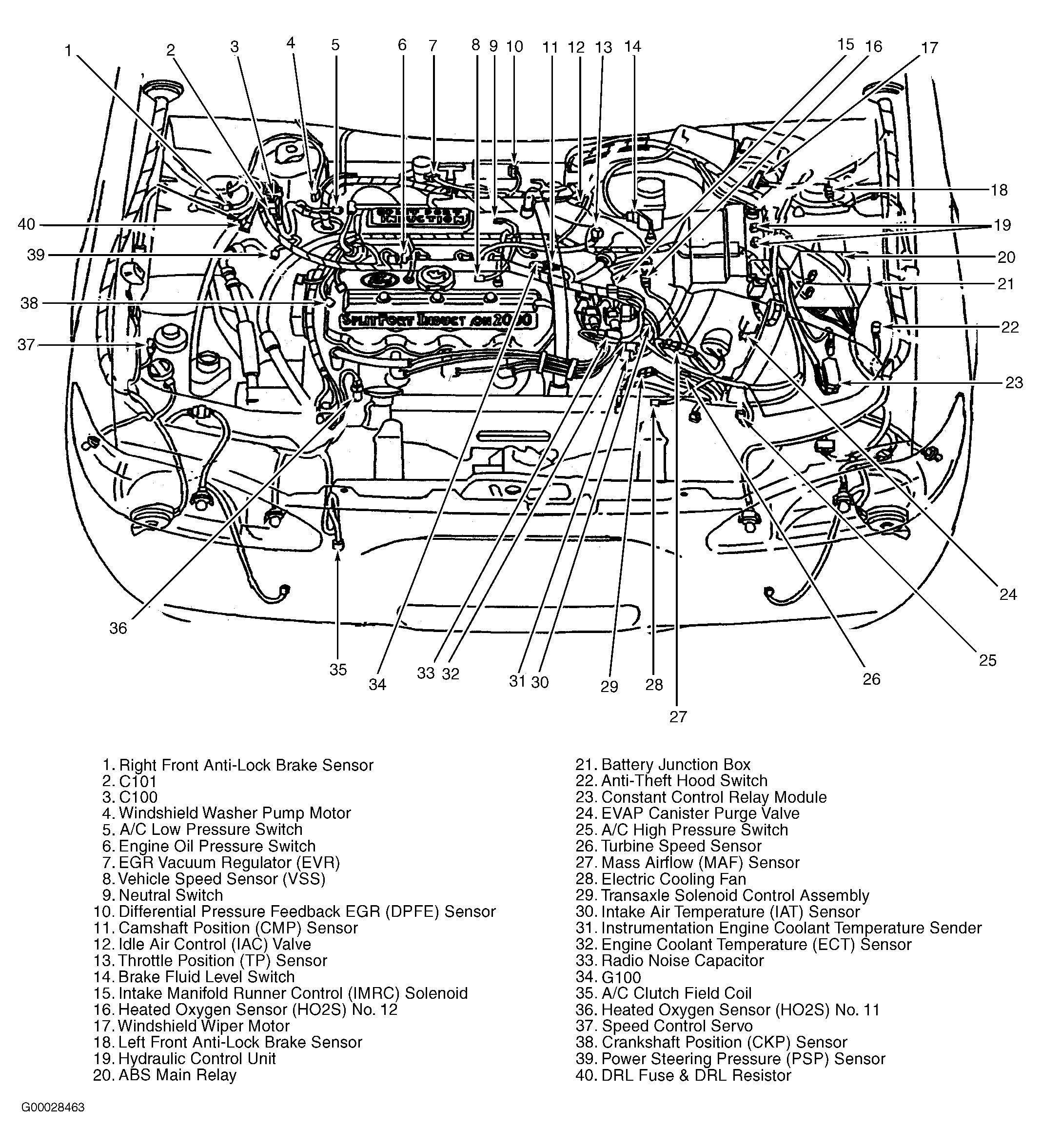G00028463