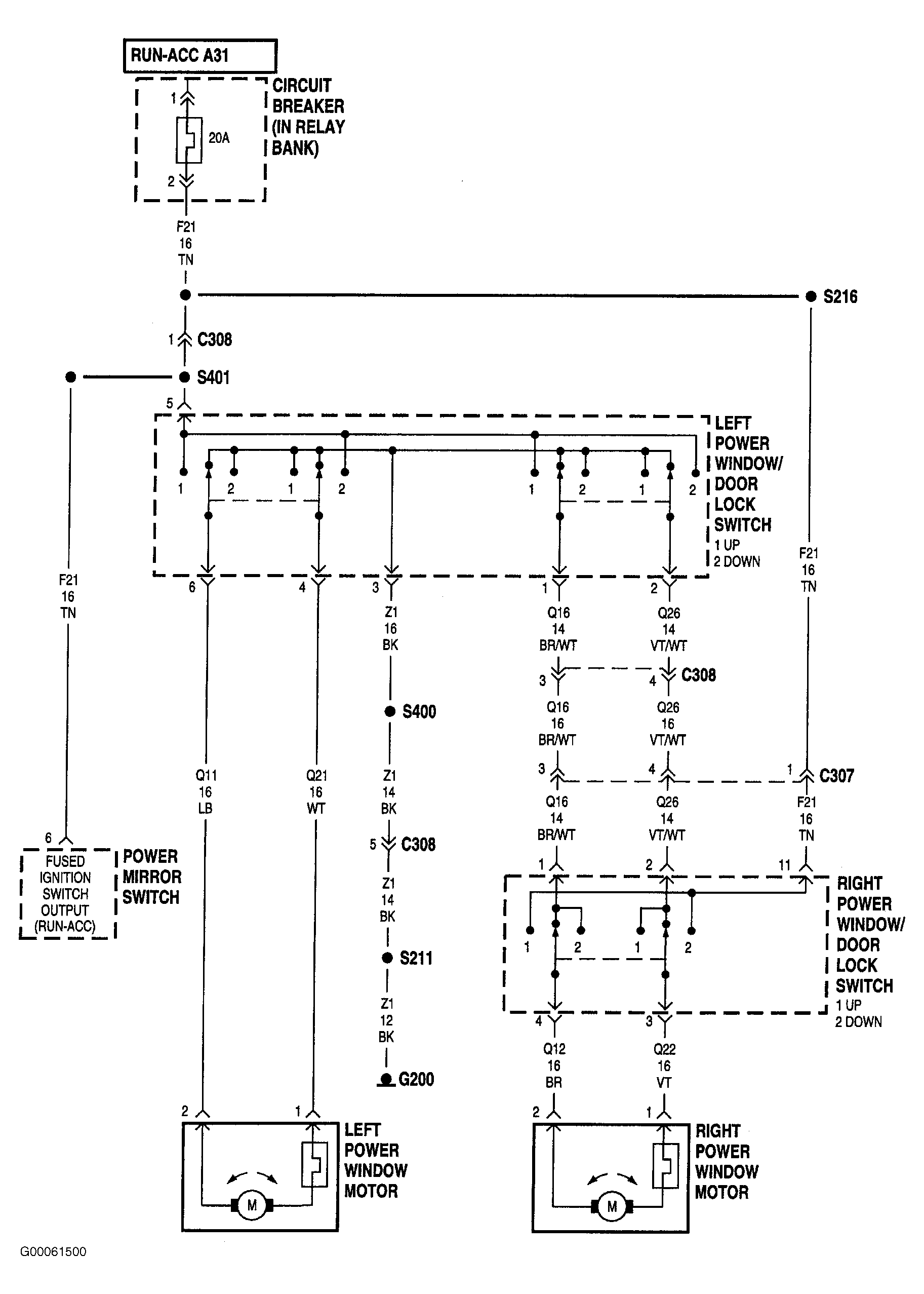 G00061500