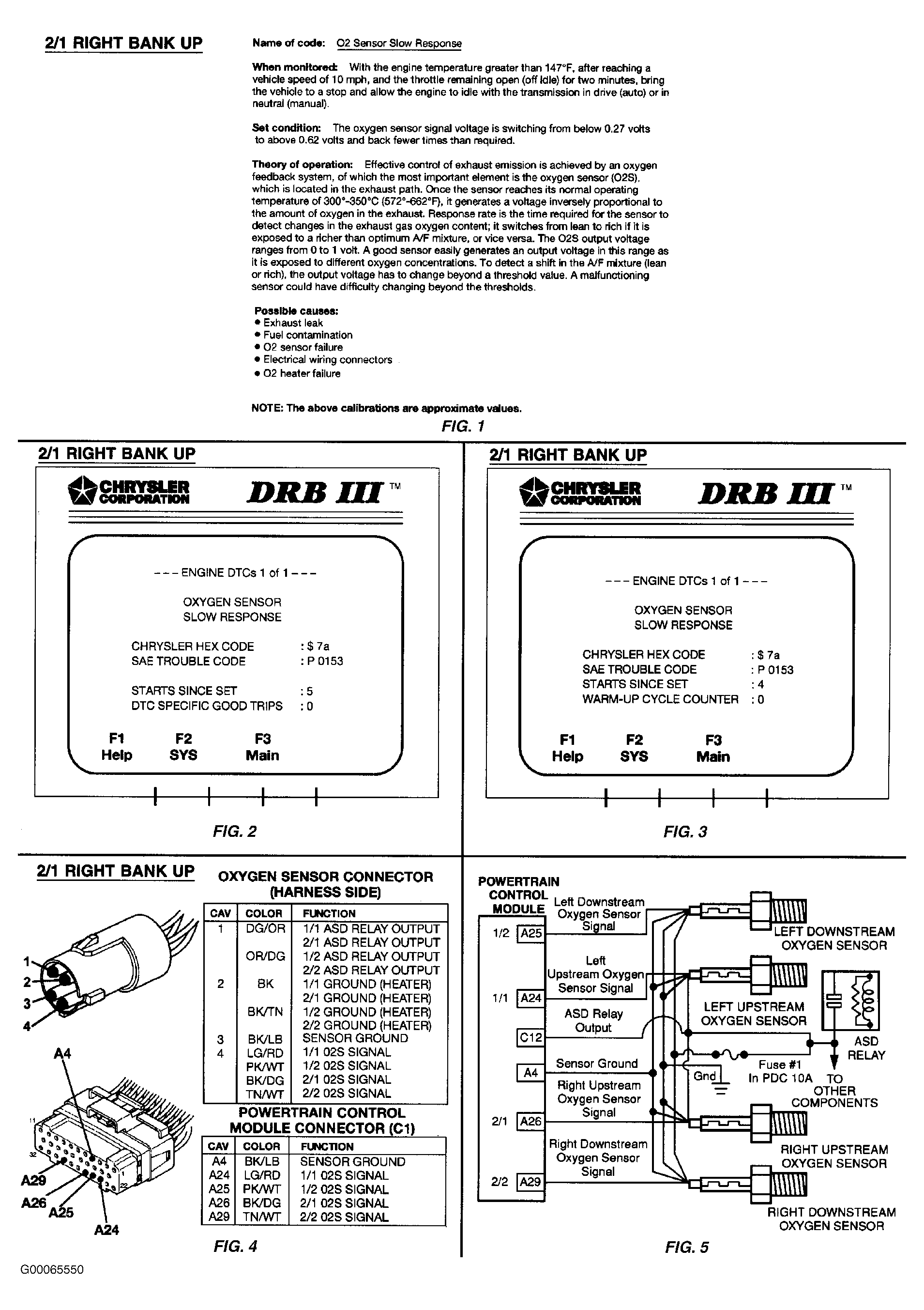 G00065550
