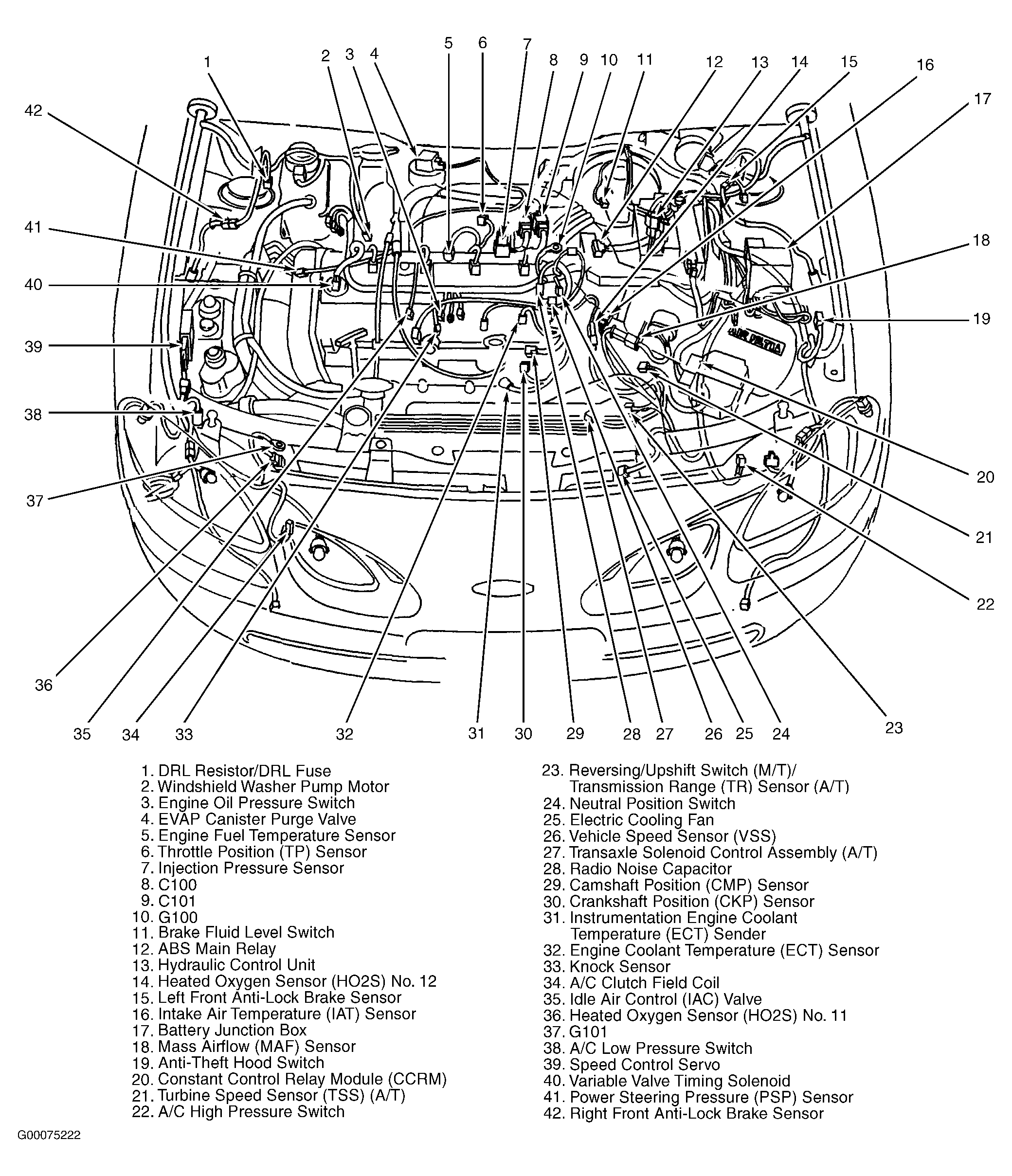 G00075222