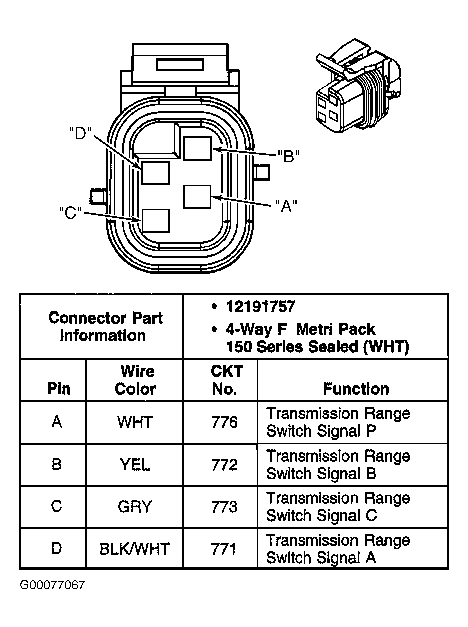 G00077067