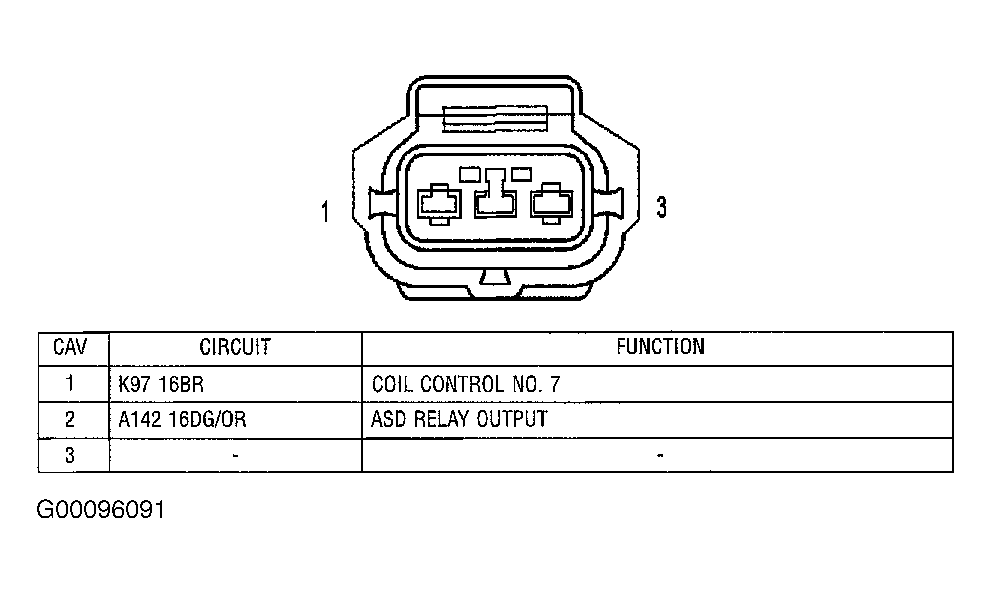 G00096091