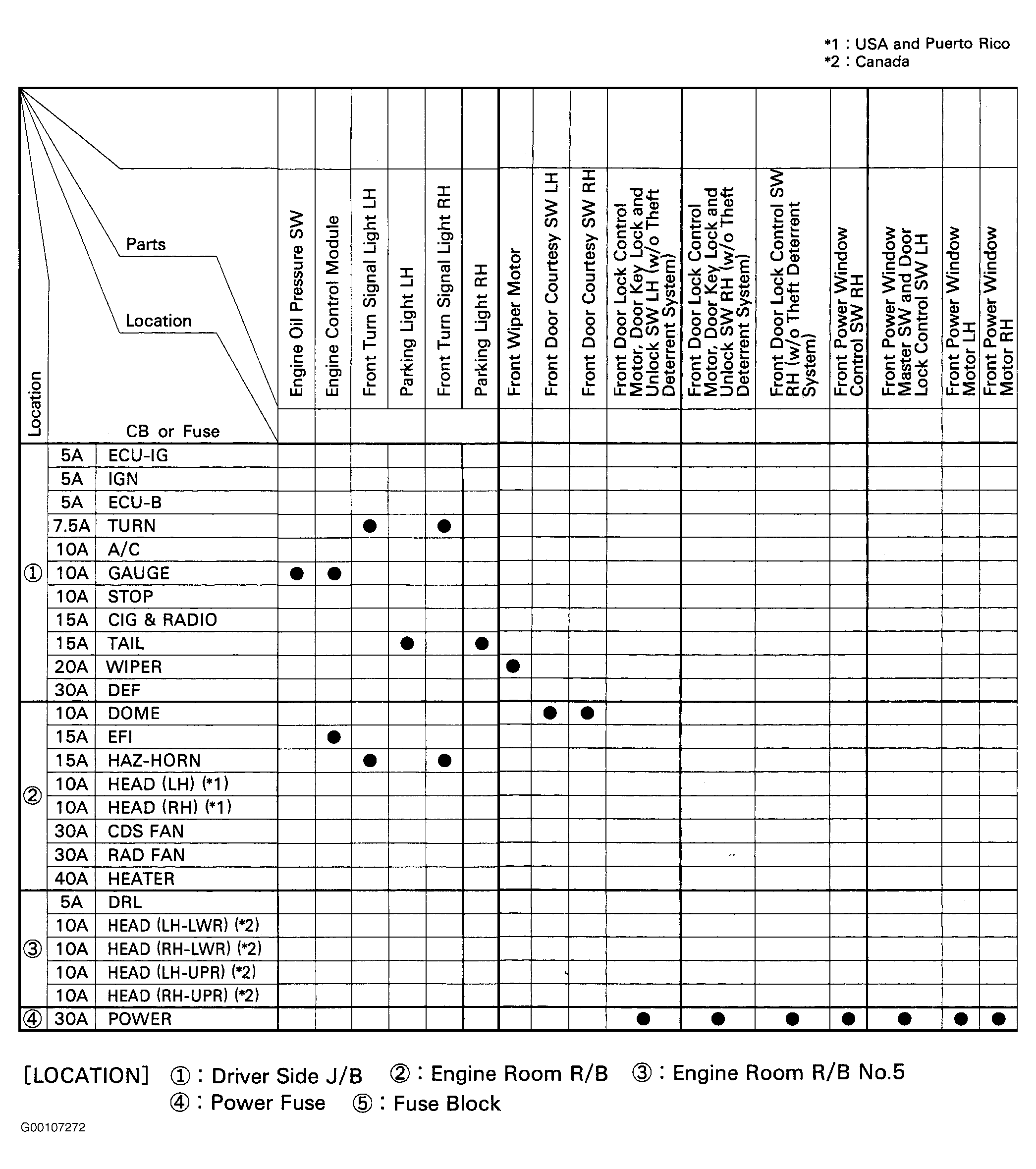 G00107272