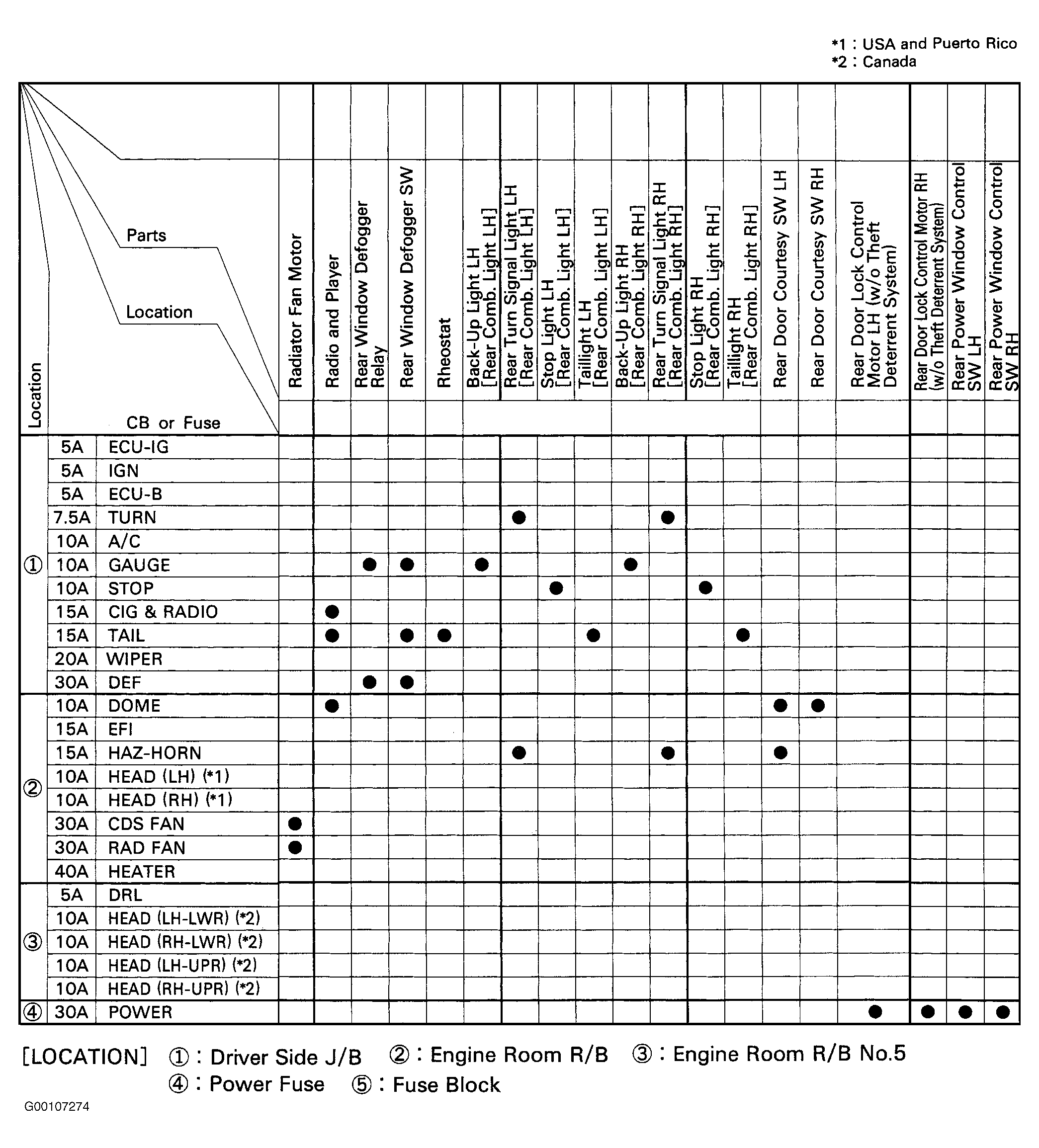 G00107274