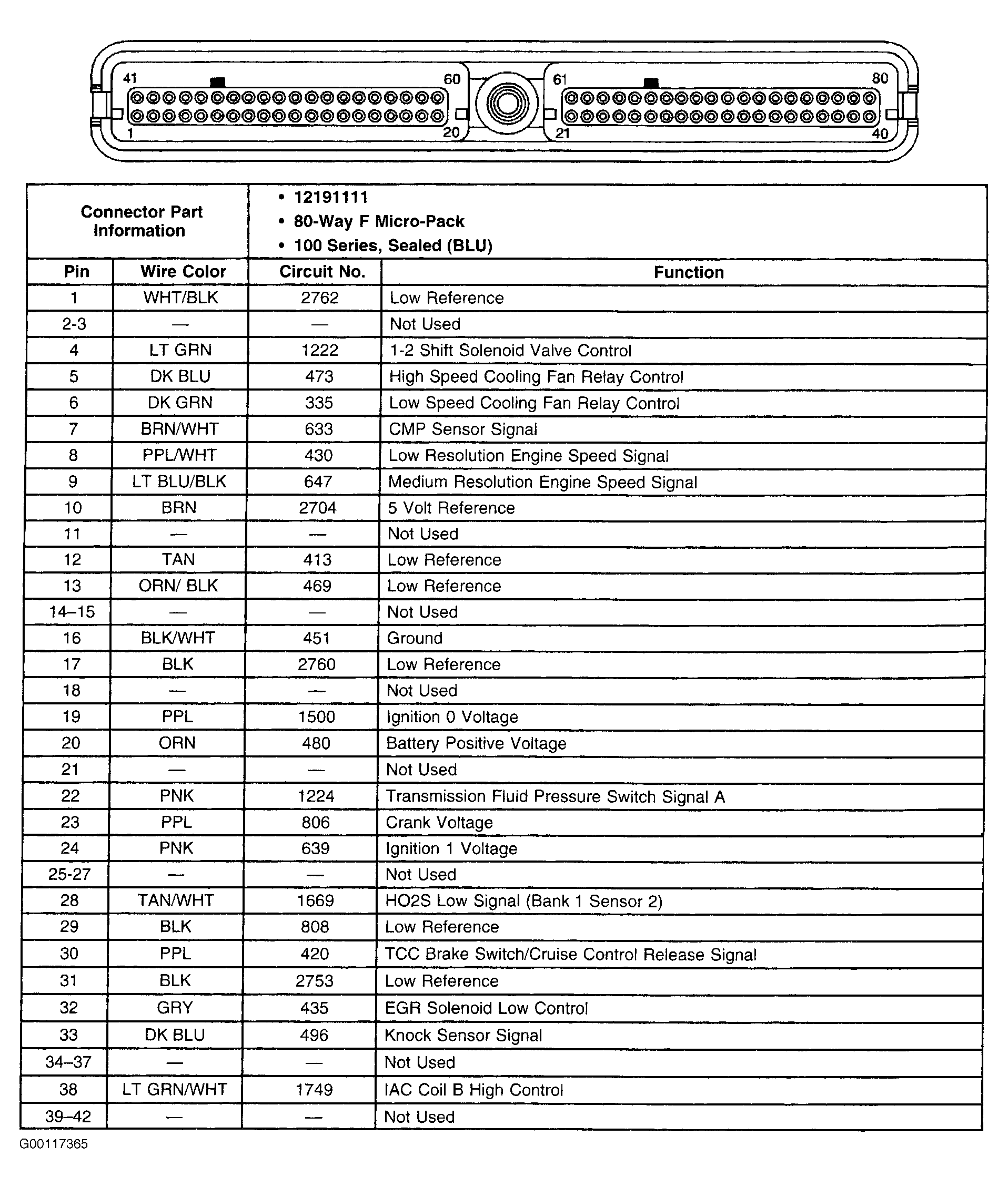 G00117365