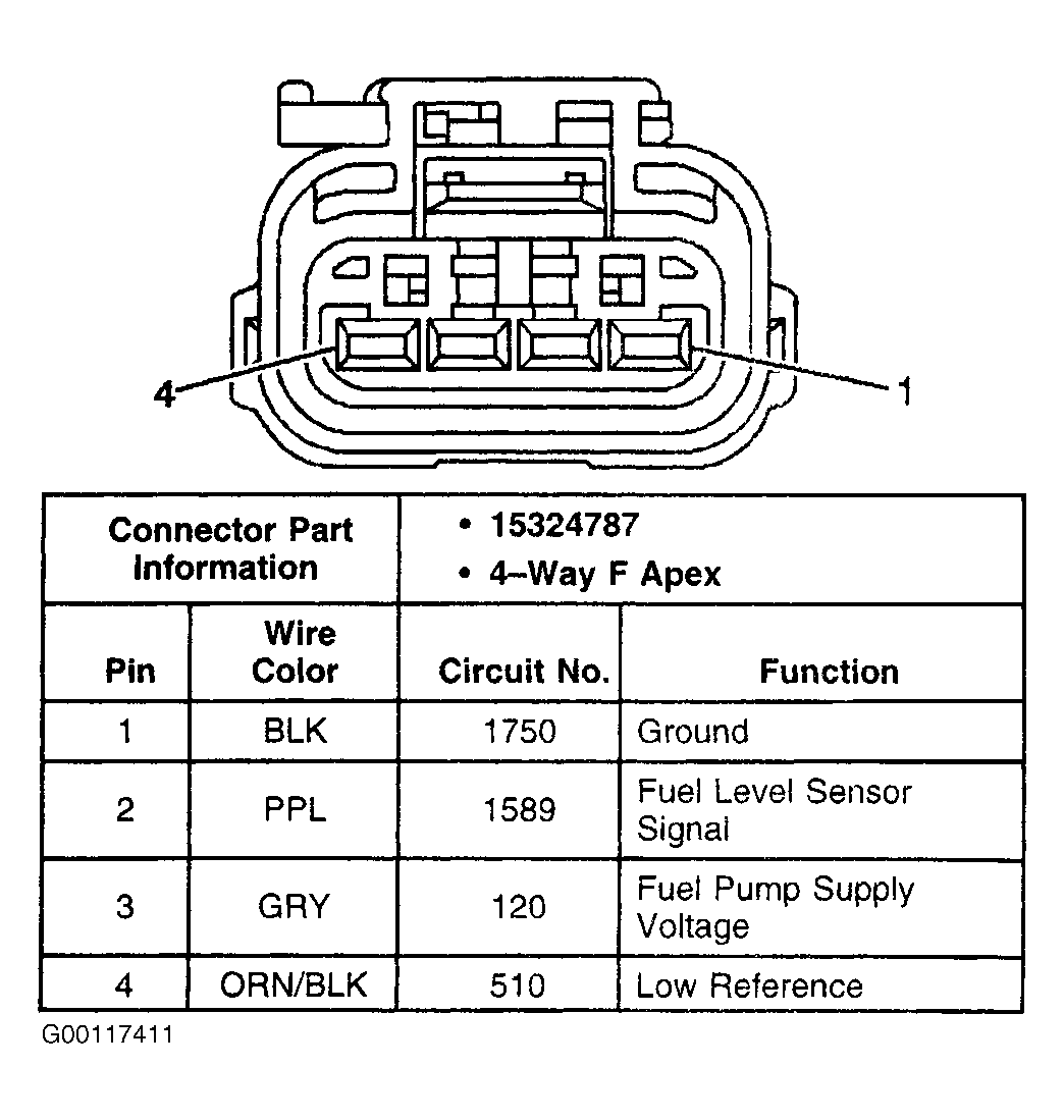 G00117411