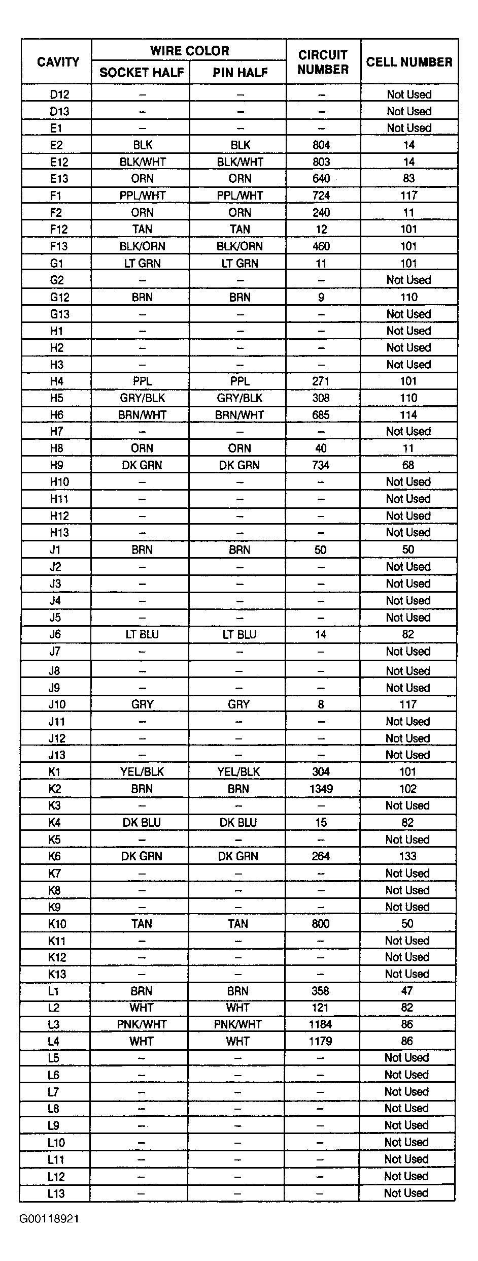 G00118921