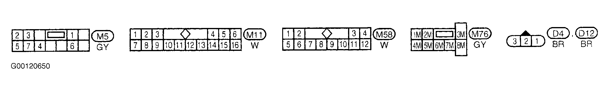 G00120650