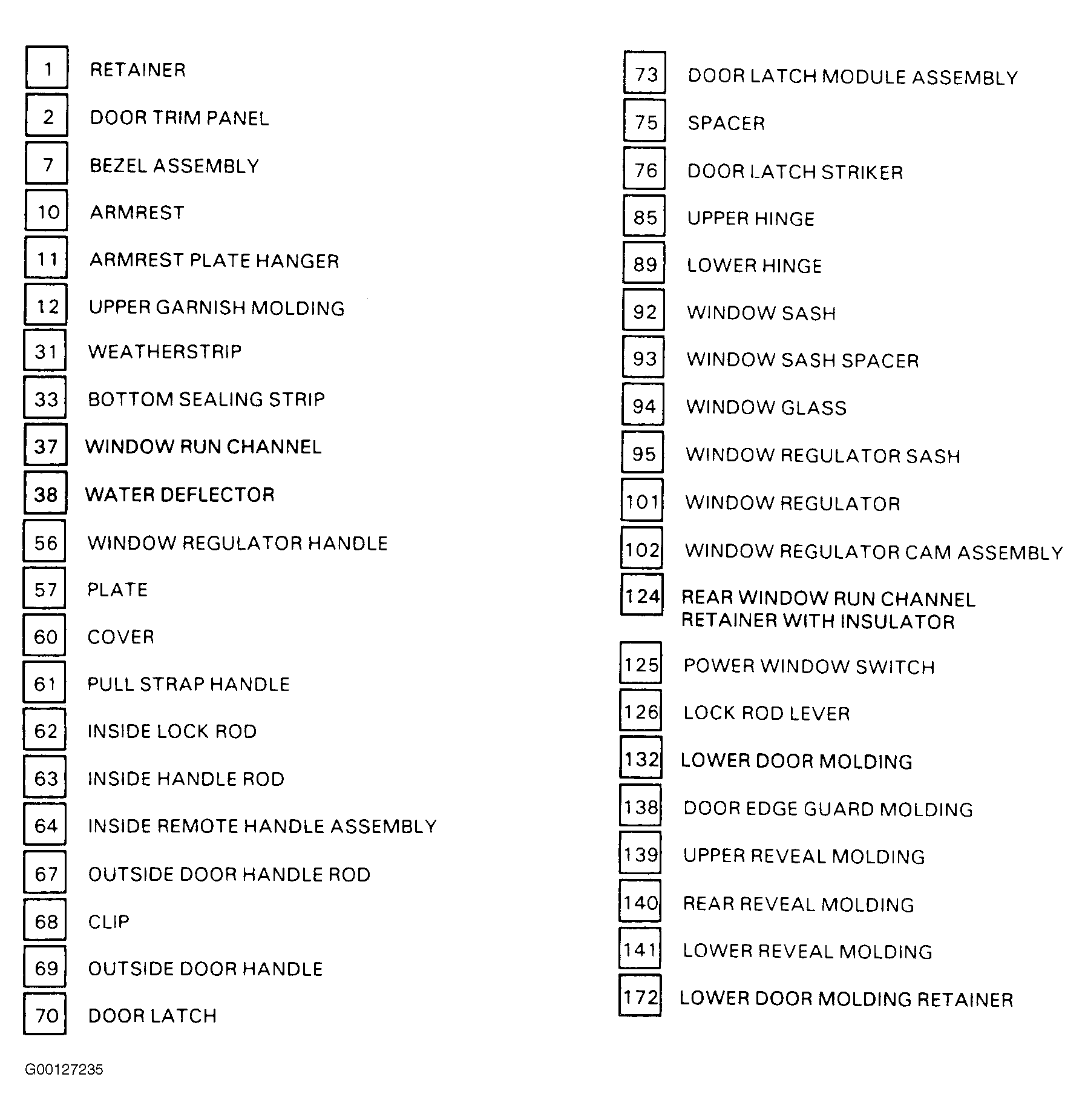 G00127235