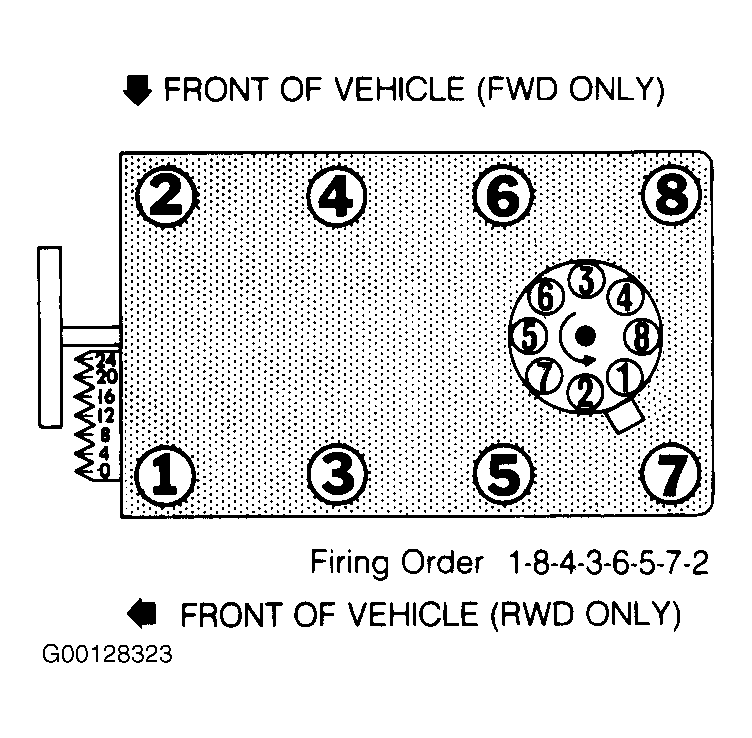 G00128323
