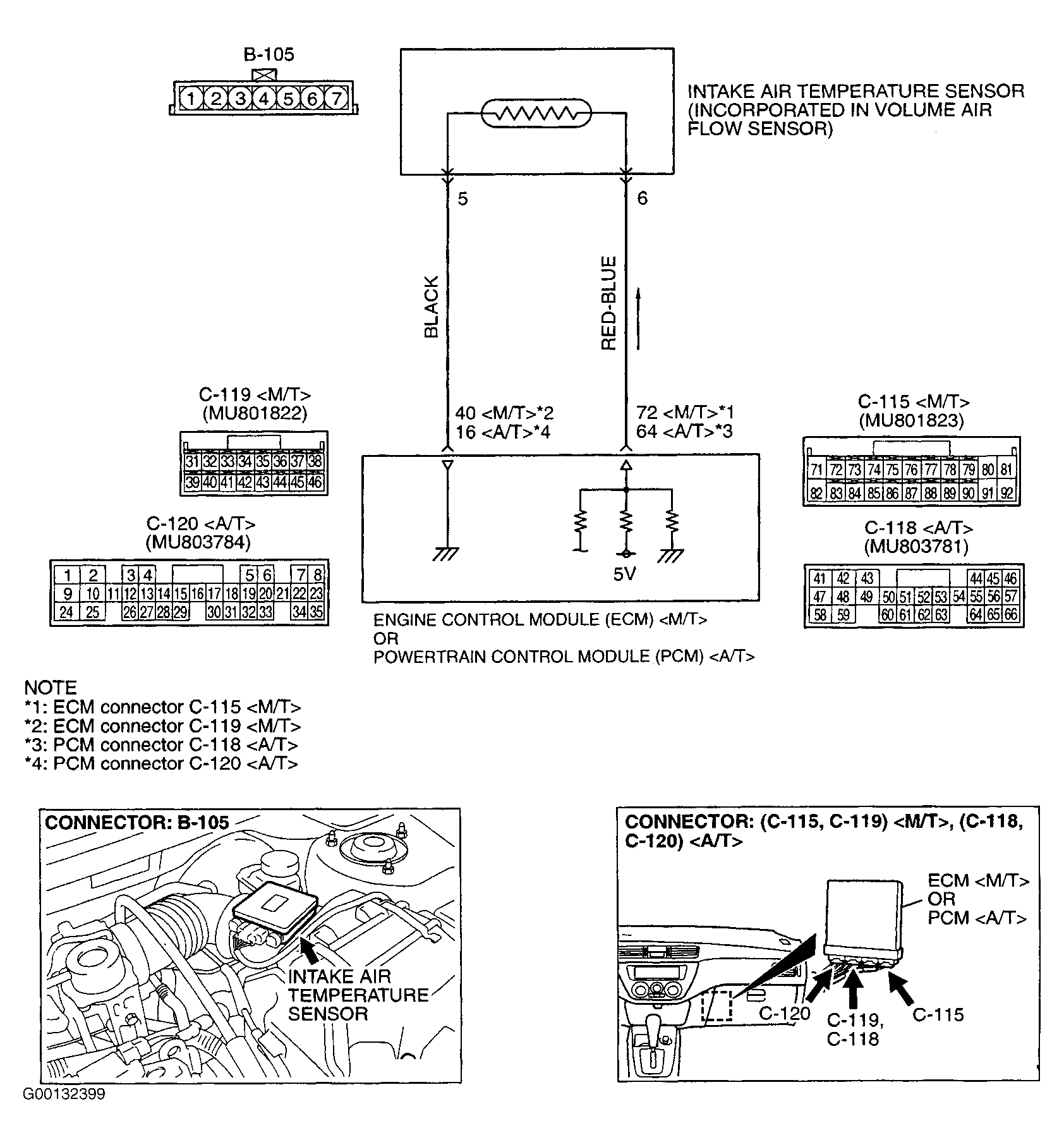 G00132399
