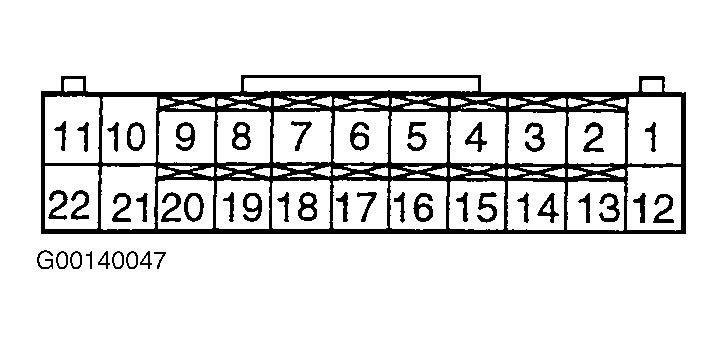 G00140047