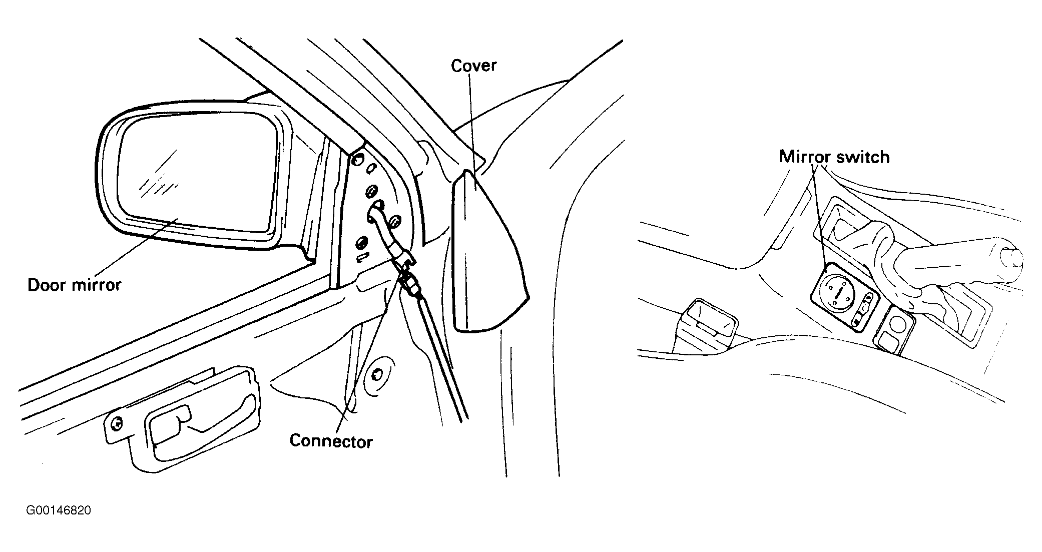 G00146820
