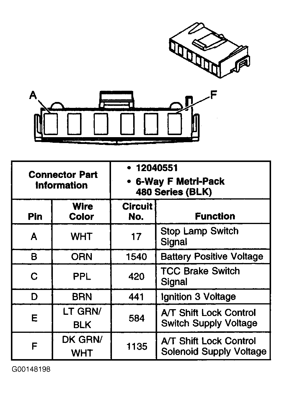 G00148198