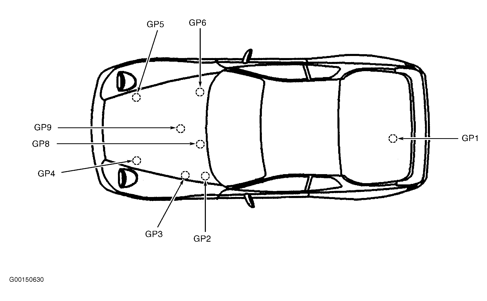 G00150630