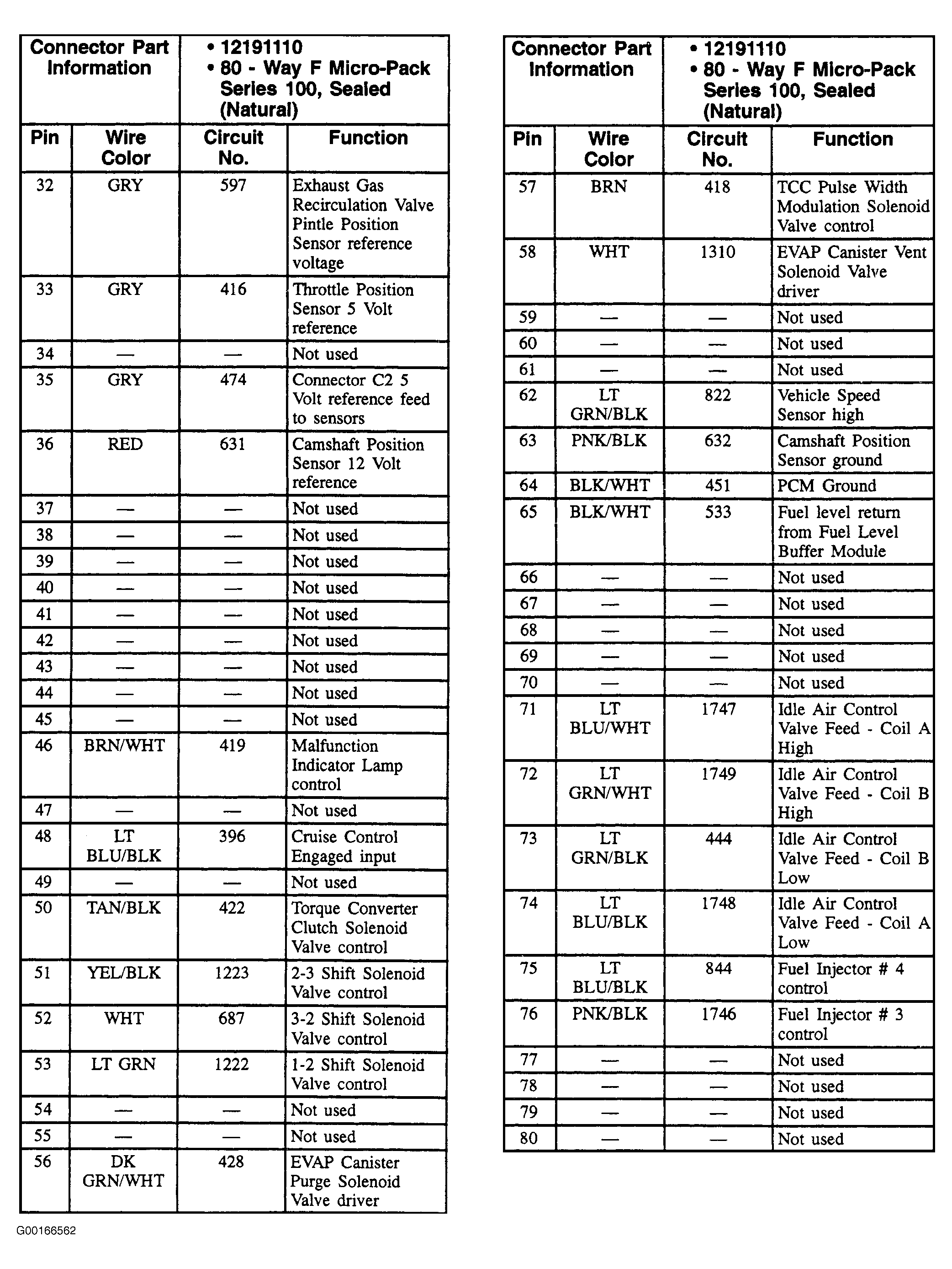 G00166562