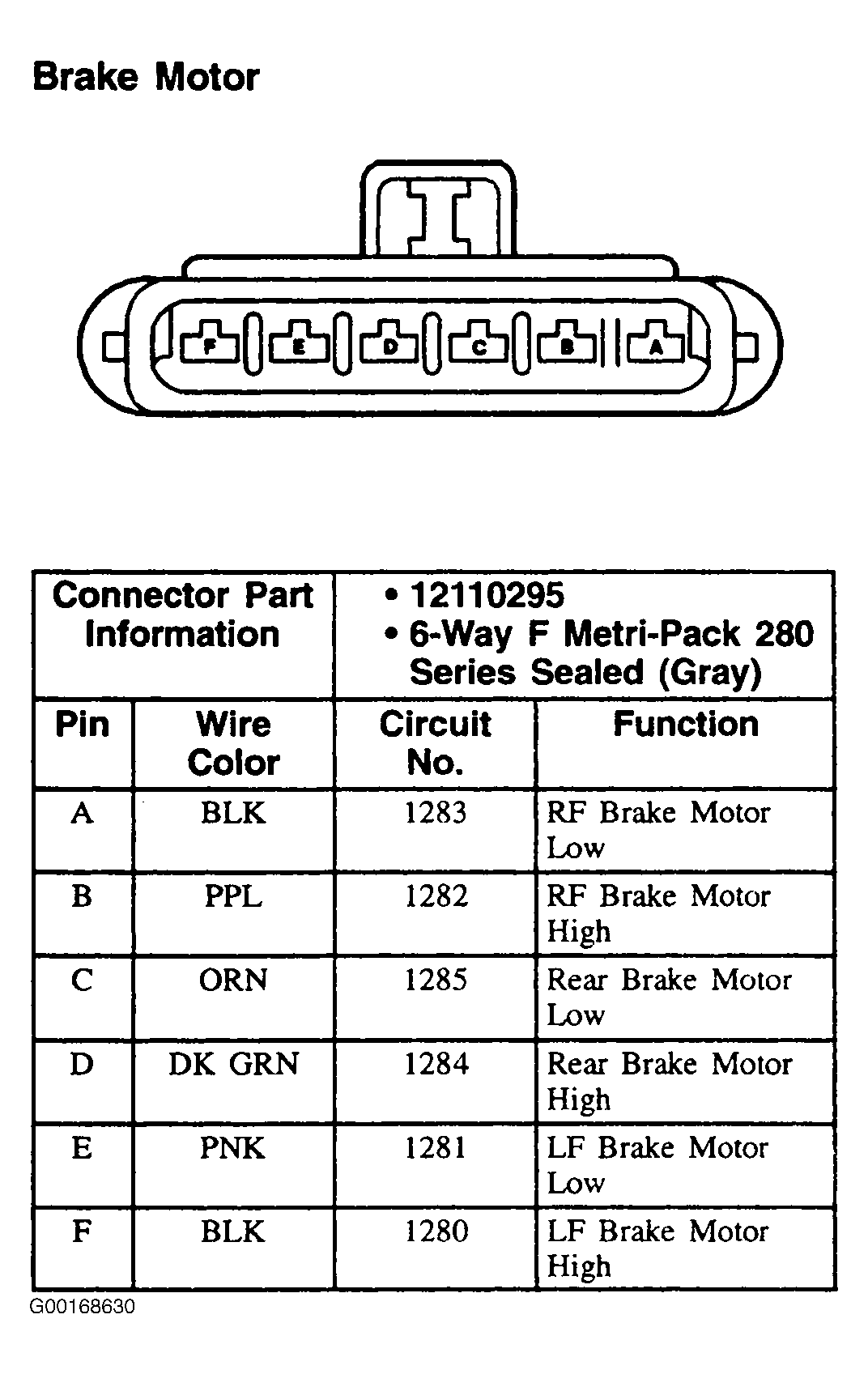 G00168630