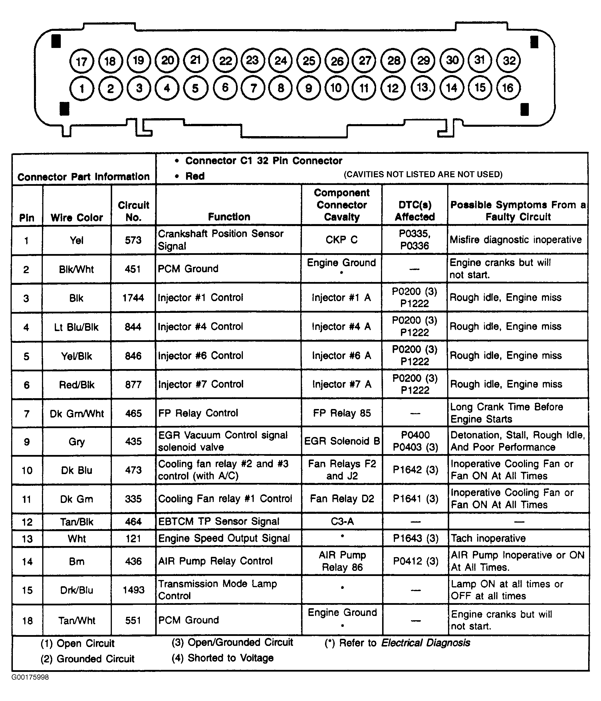G00175998
