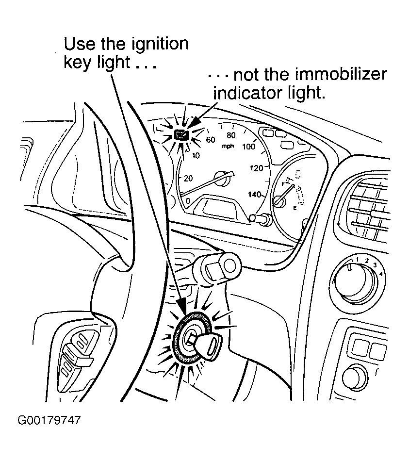 G00179747