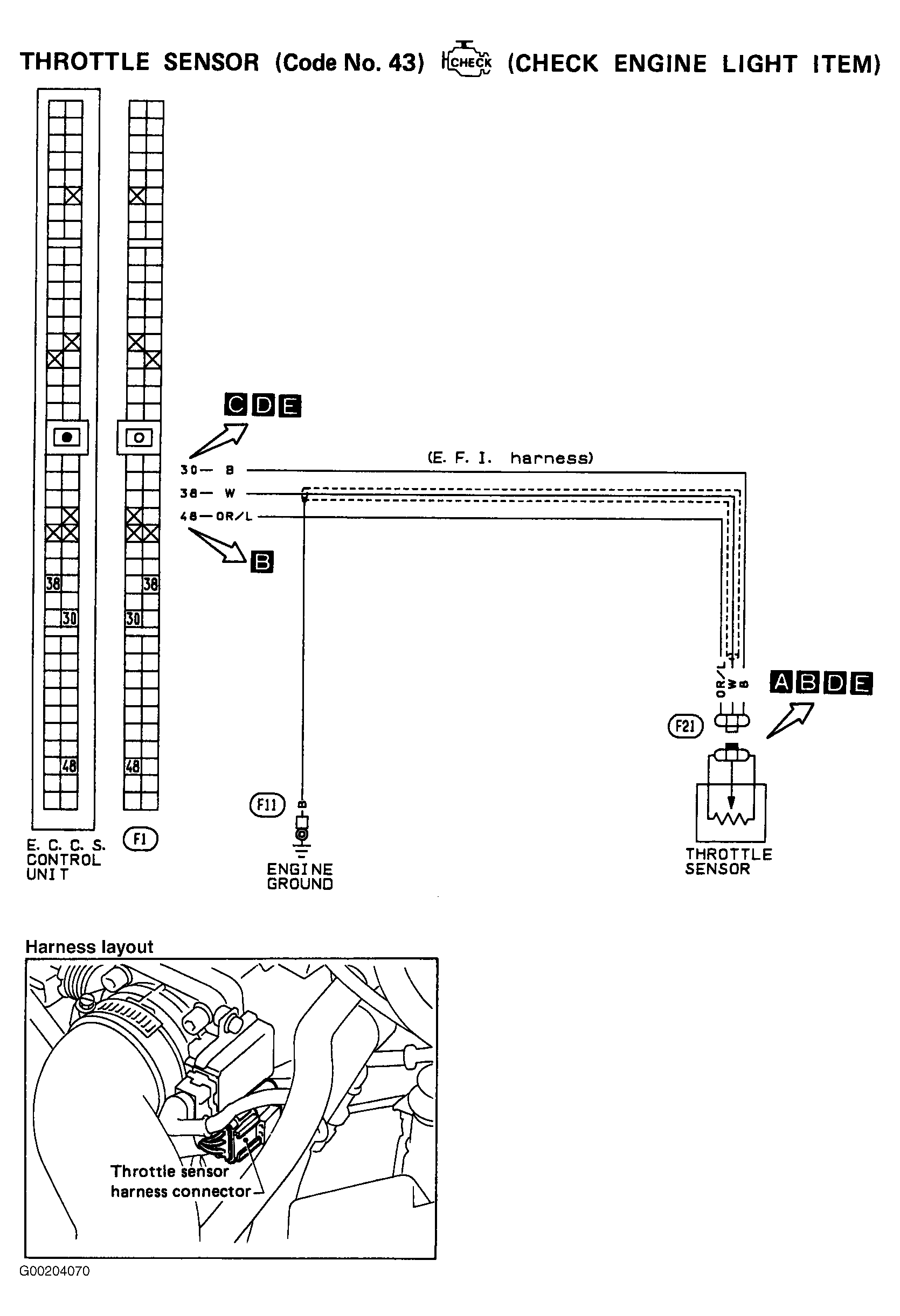 G00204070