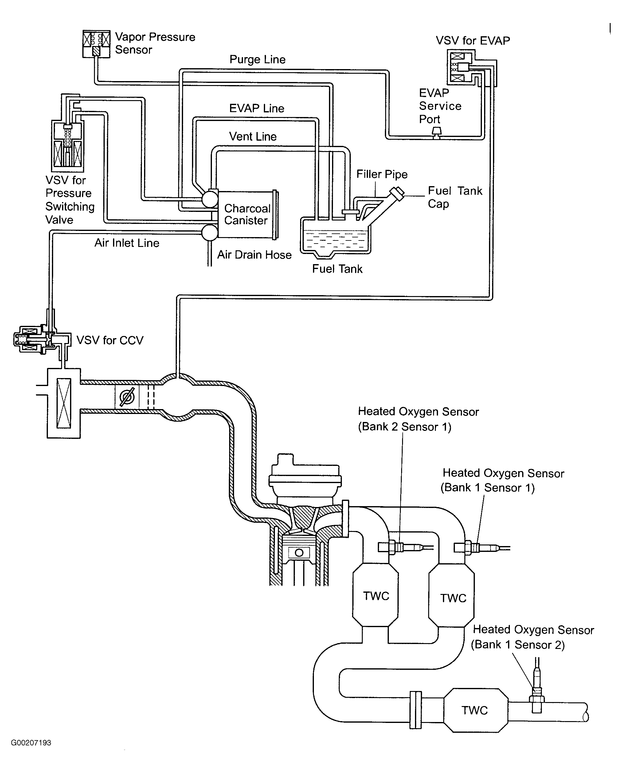 G00207193