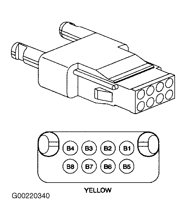 G00220340