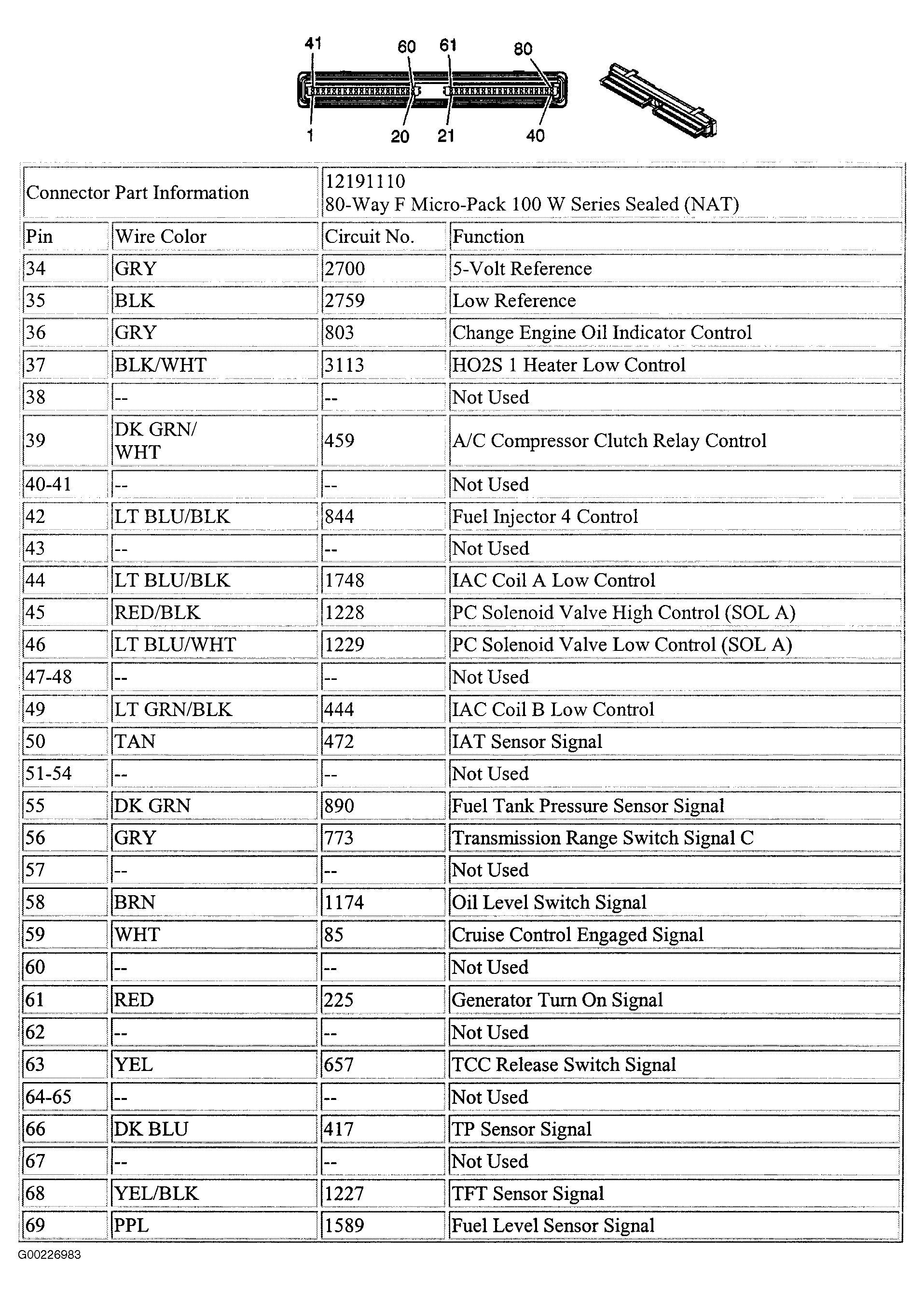 G00226983