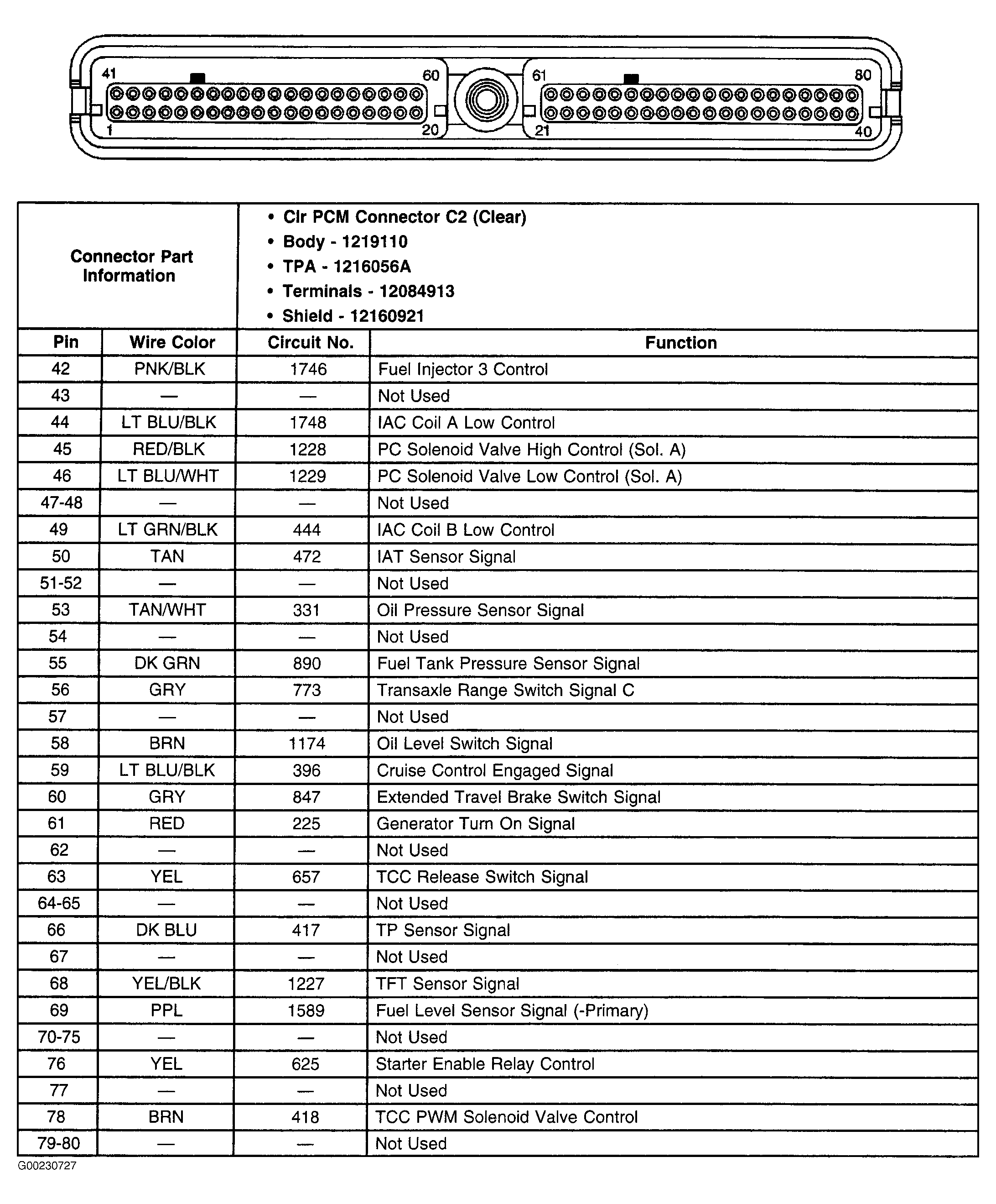 G00230727
