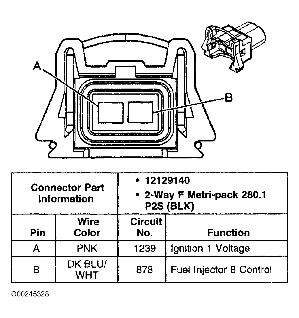 G00245328