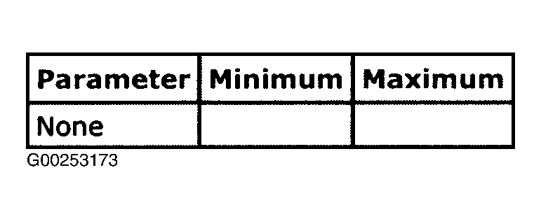 G00253173