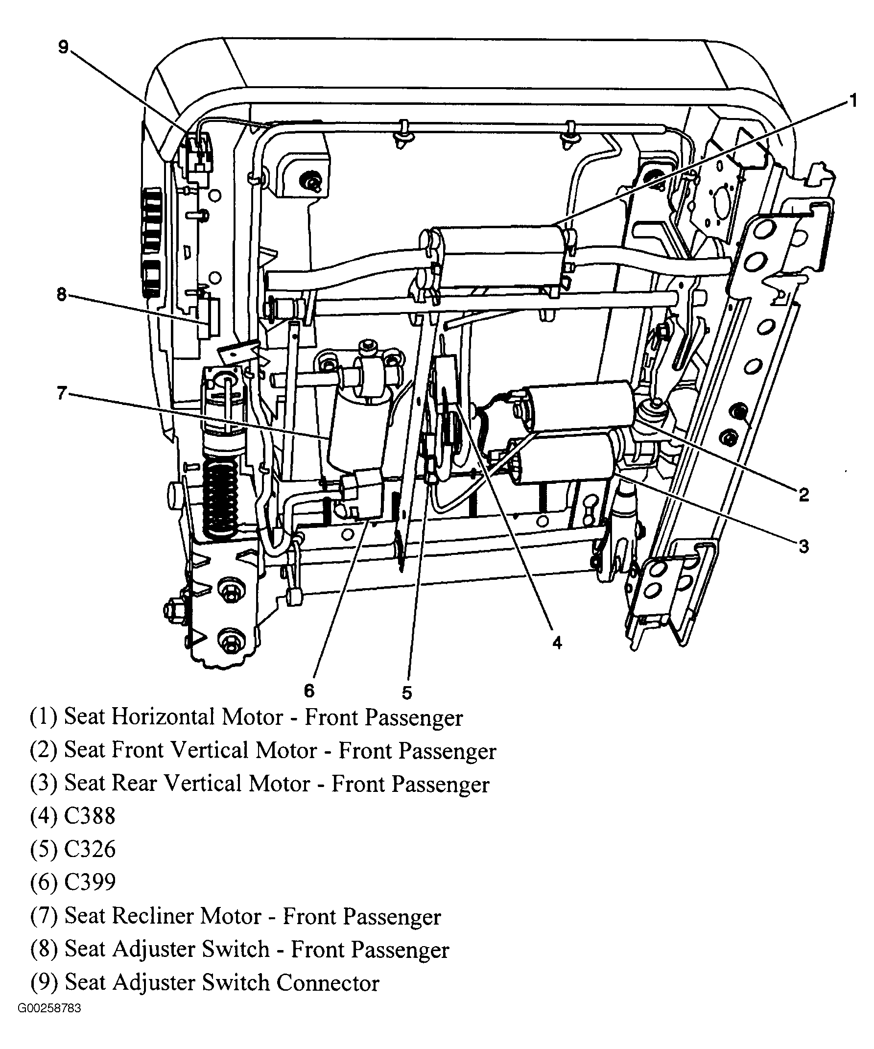 G00258783