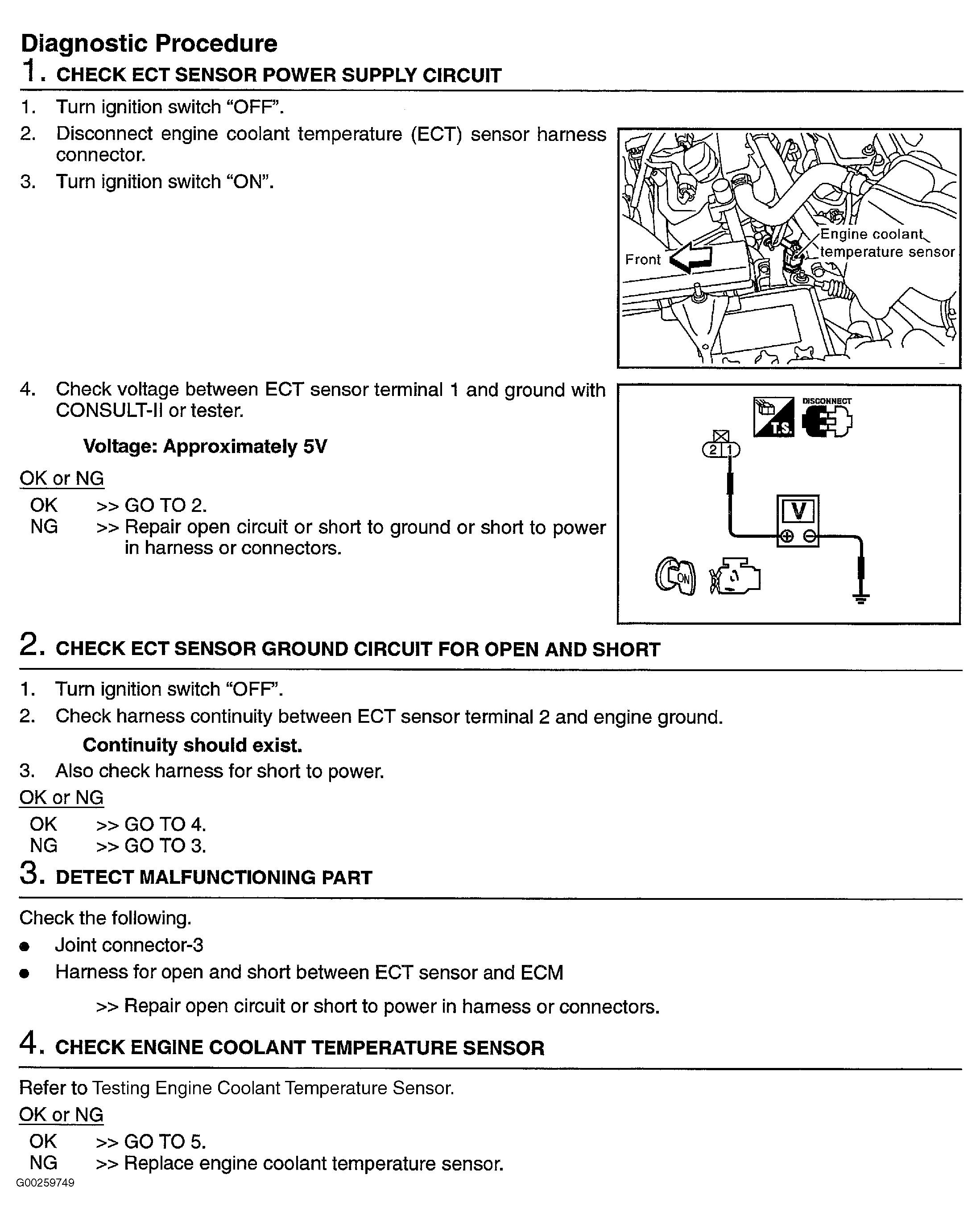 G00259749