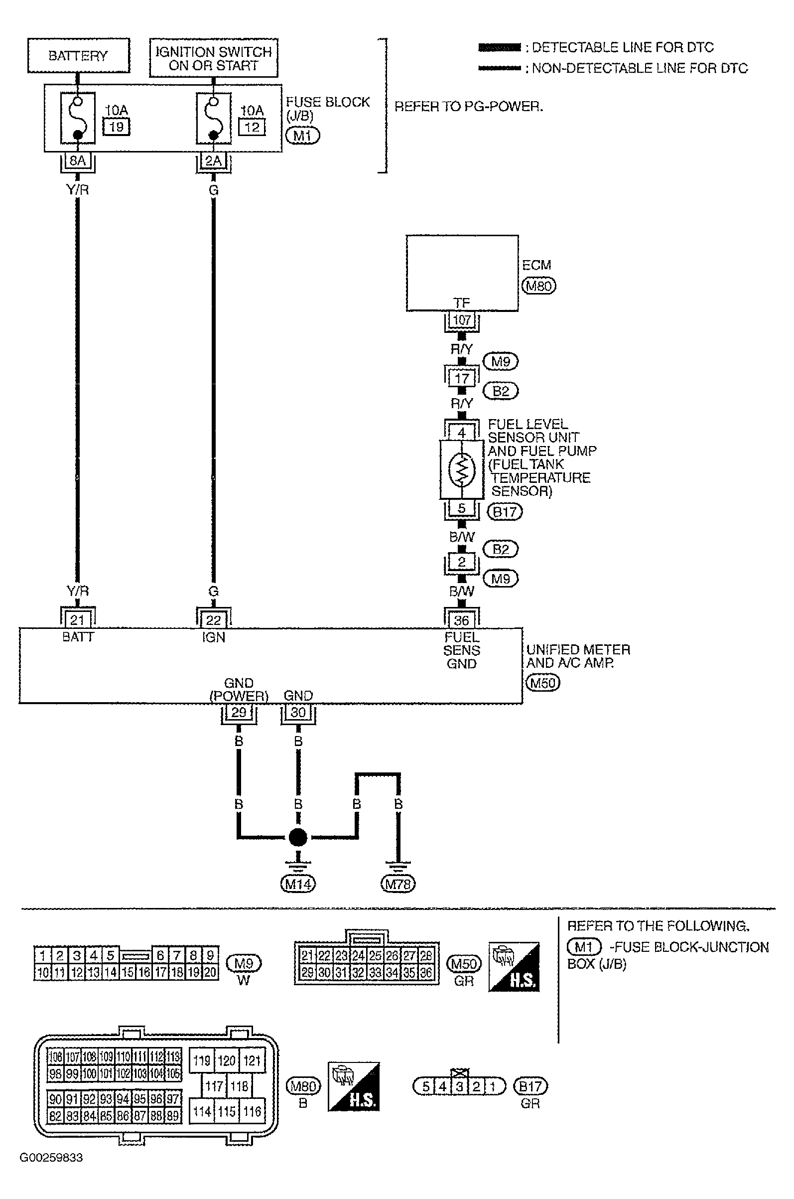G00259833
