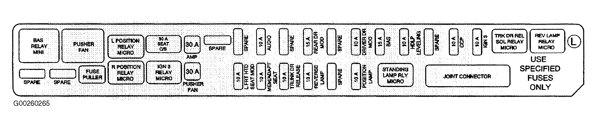 G00260265