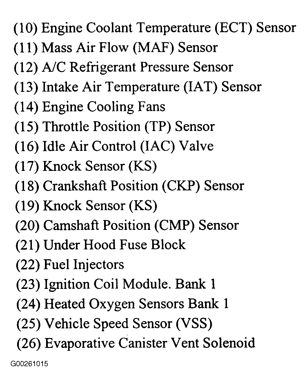 G00261015