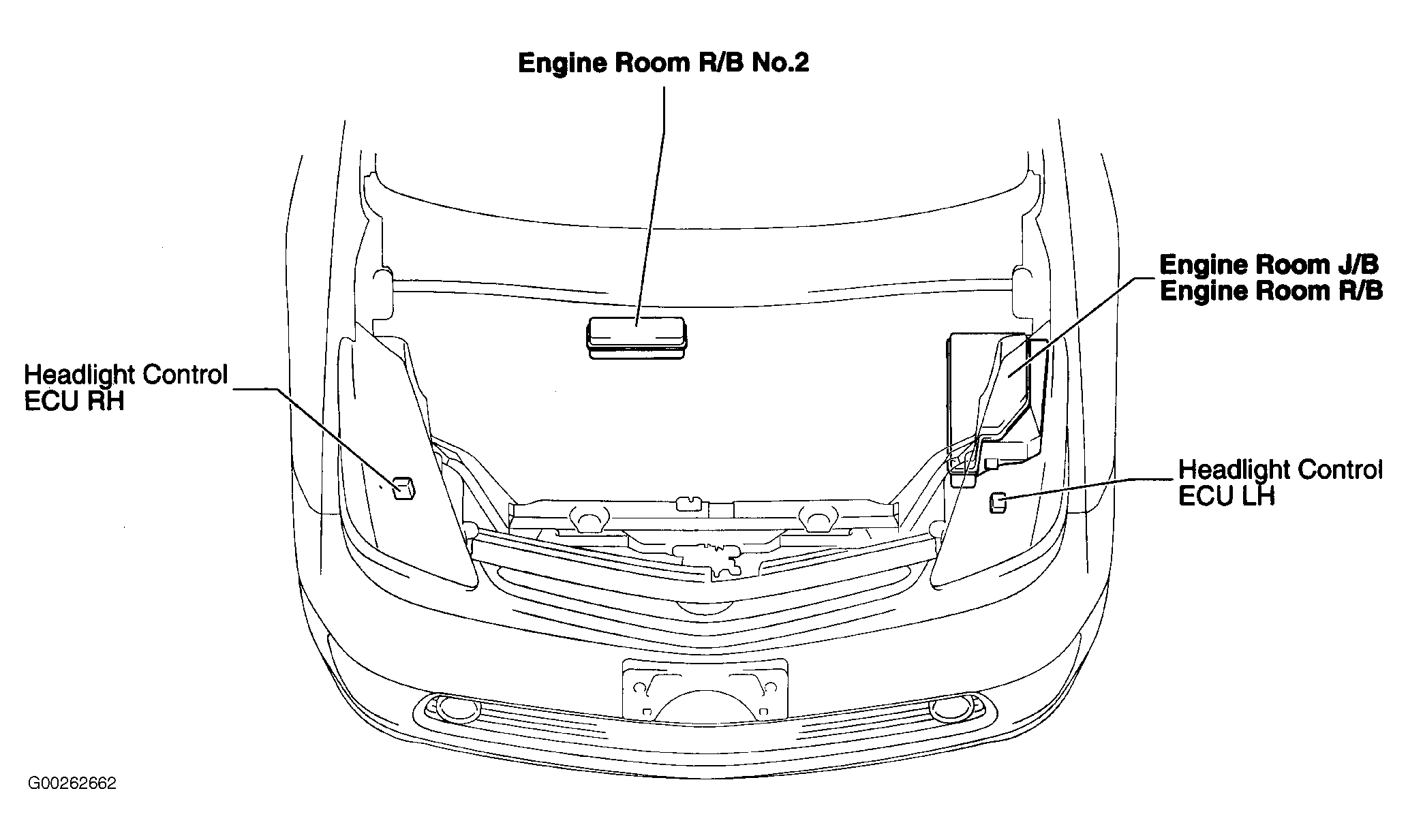 G00262662