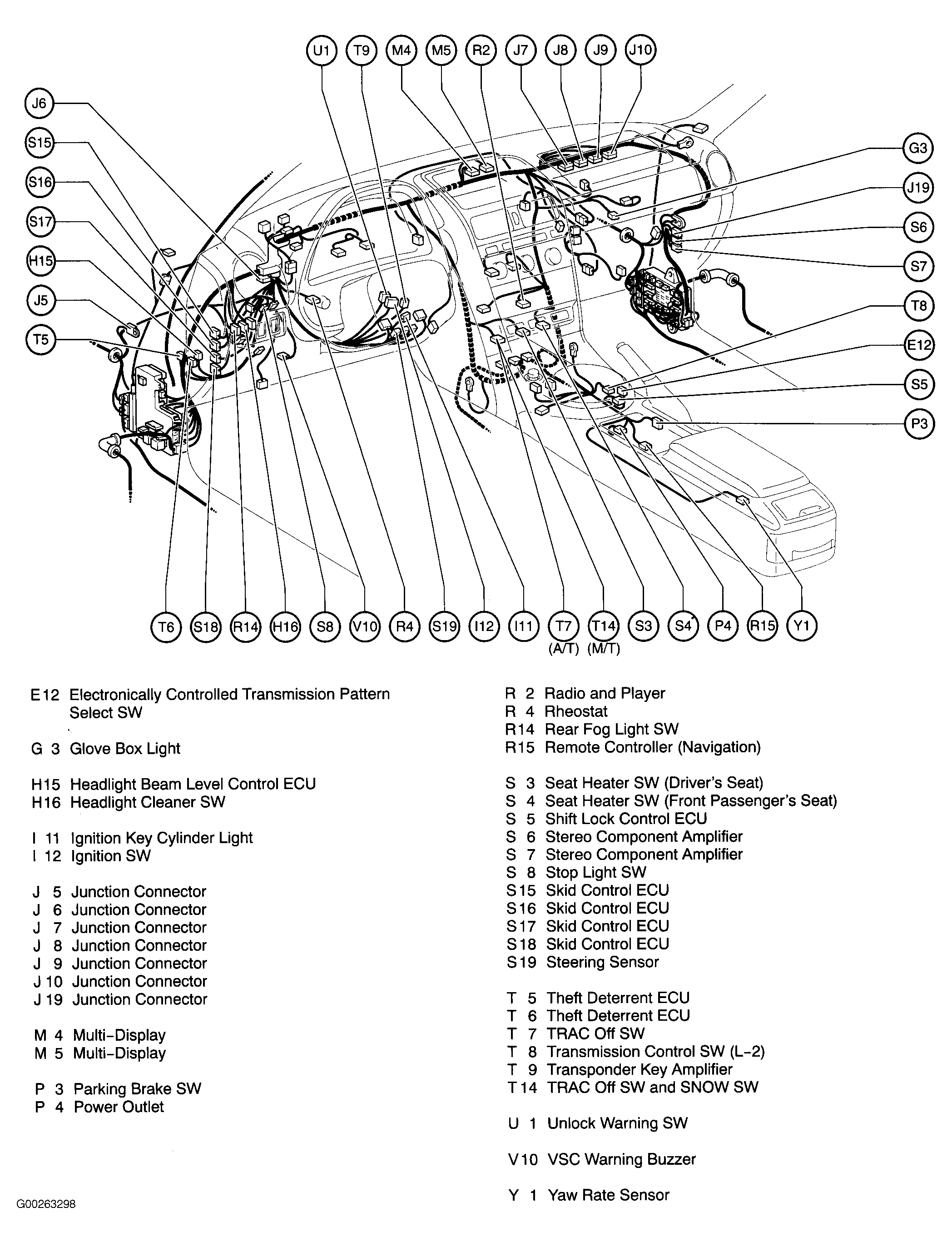 G00263298