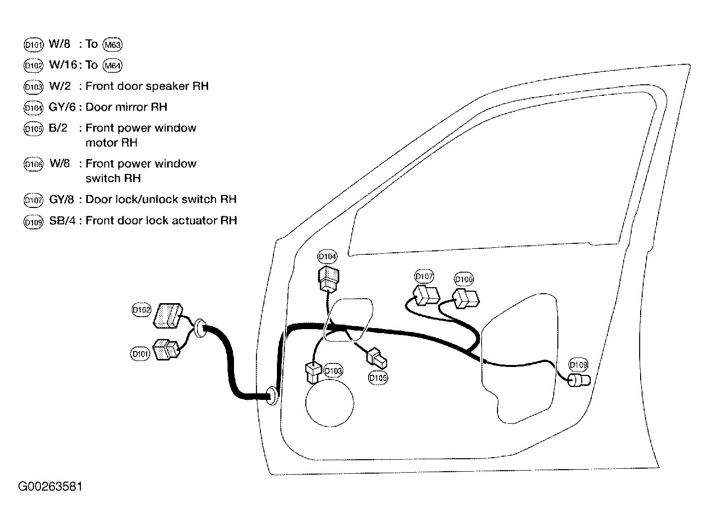 G00263581
