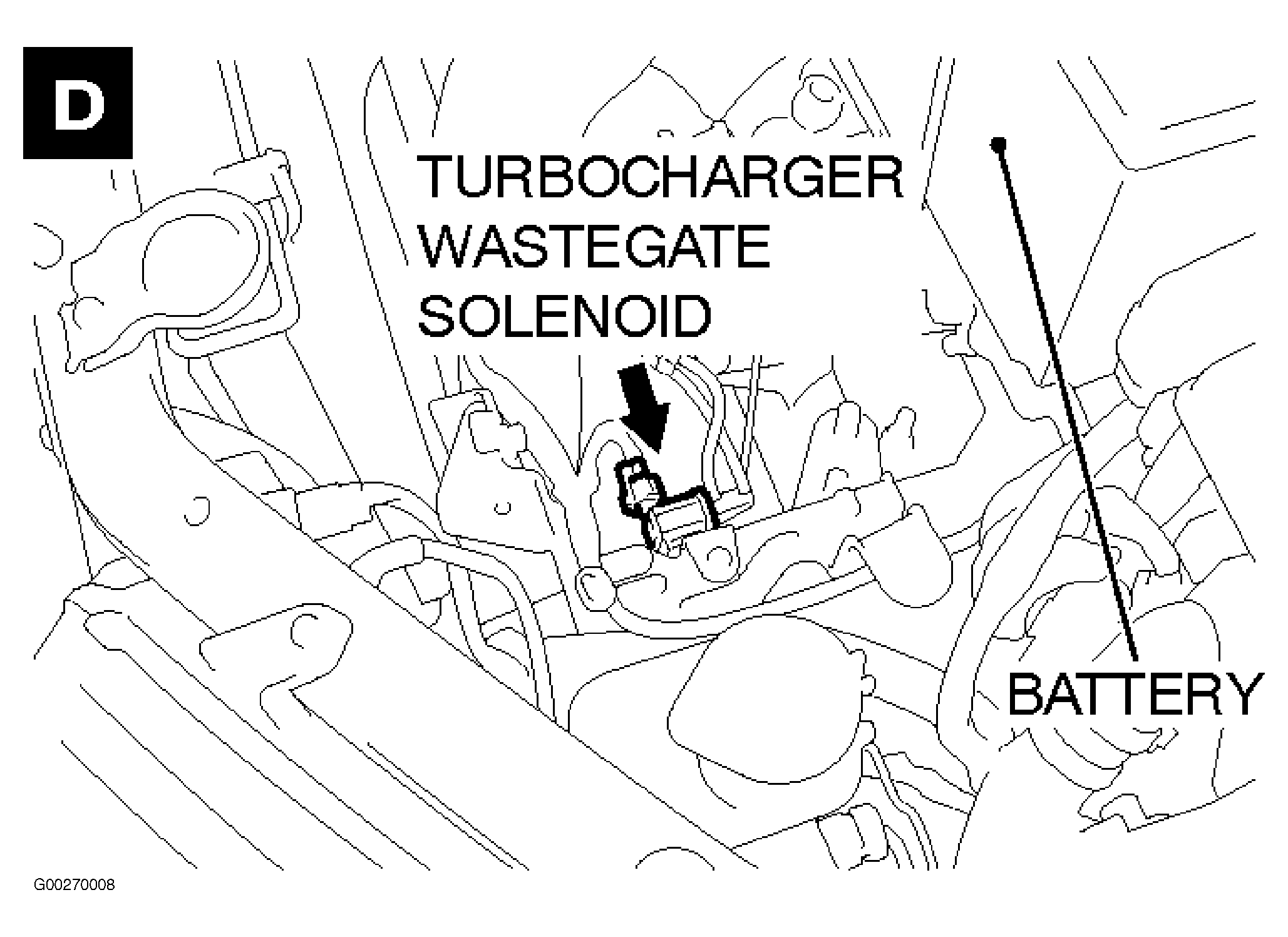 G00270008