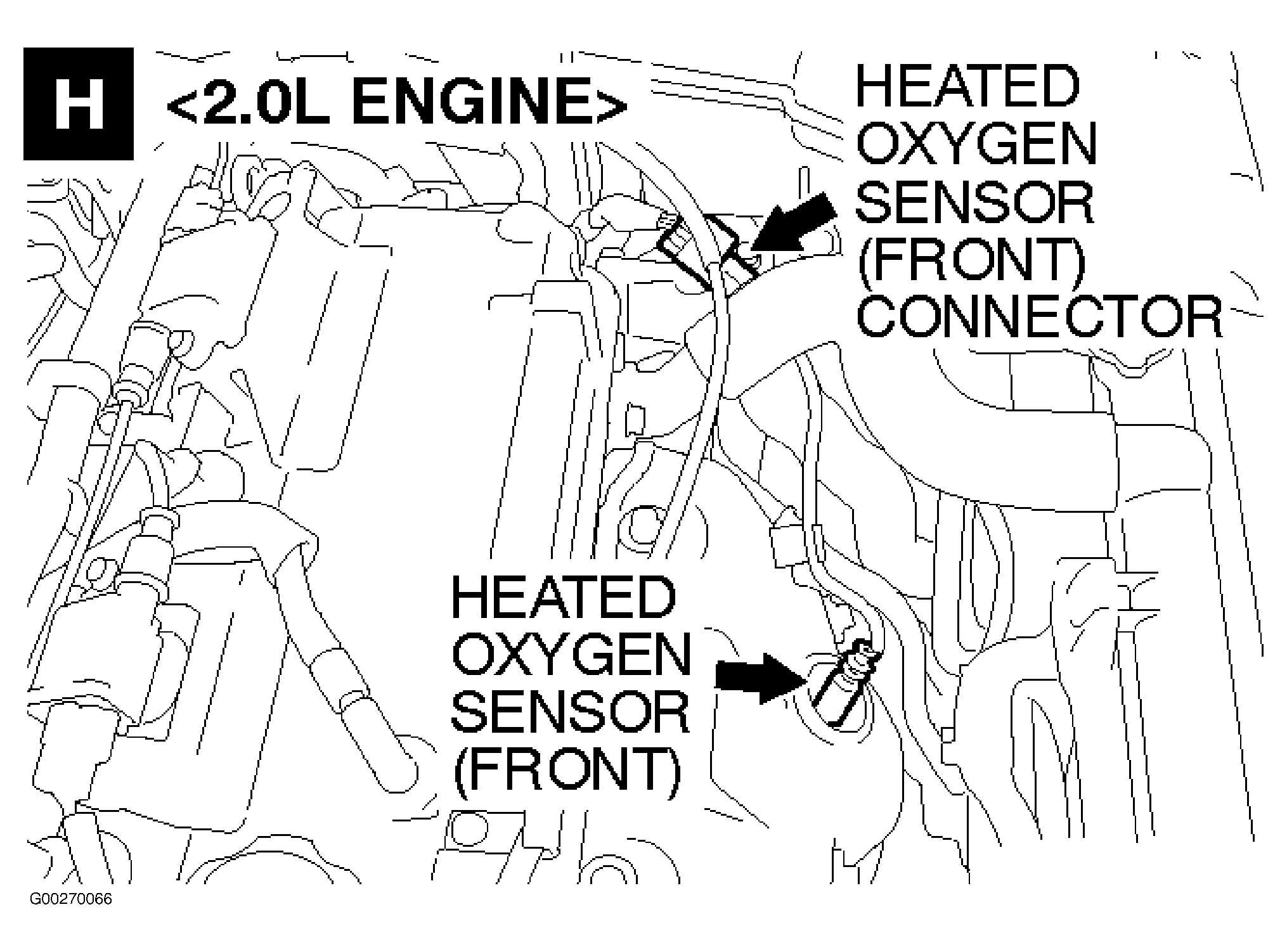 G00270066