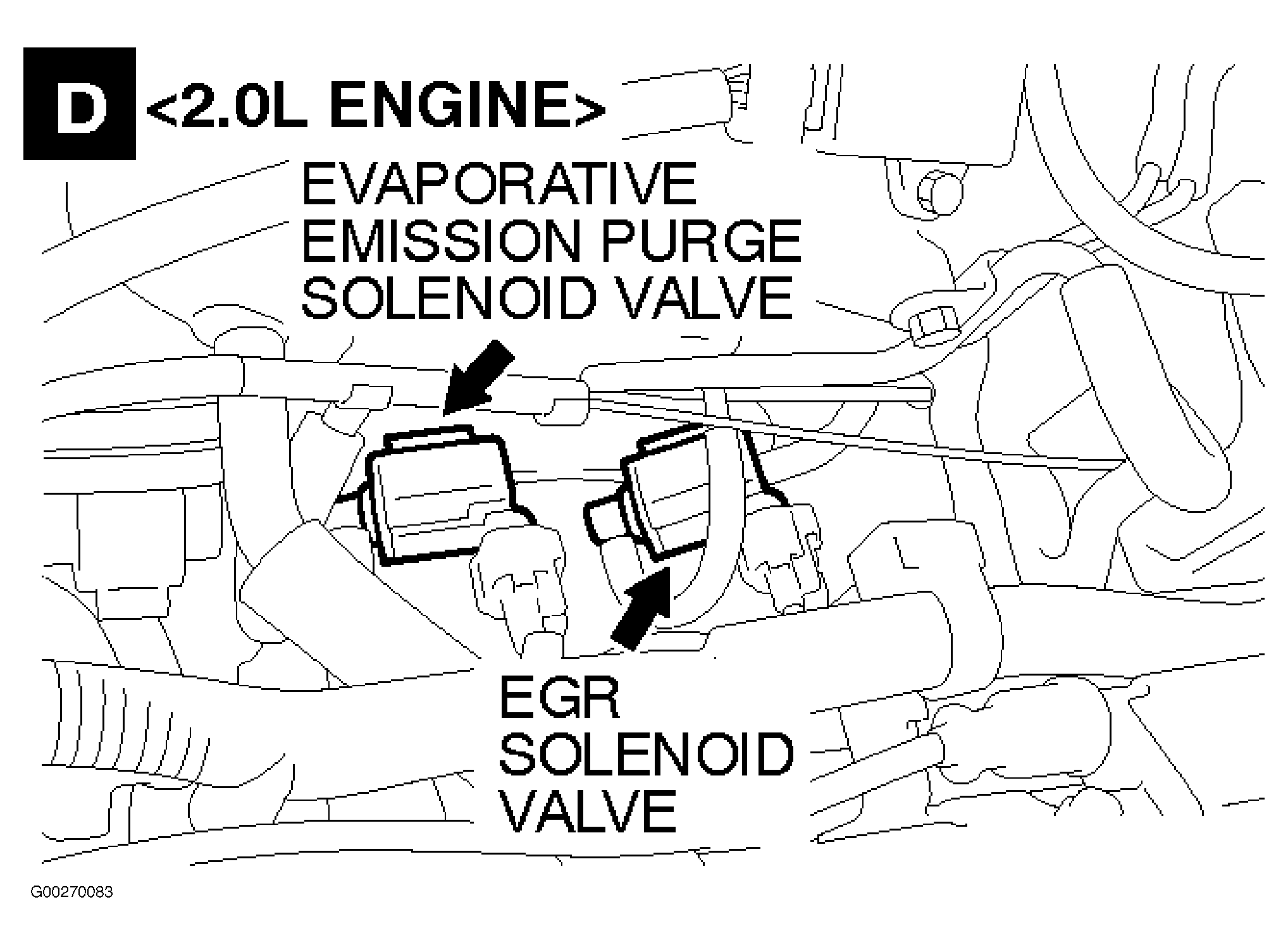 G00270083