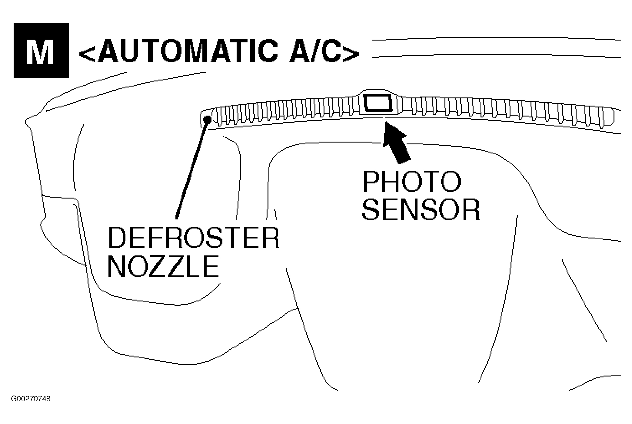 G00270748