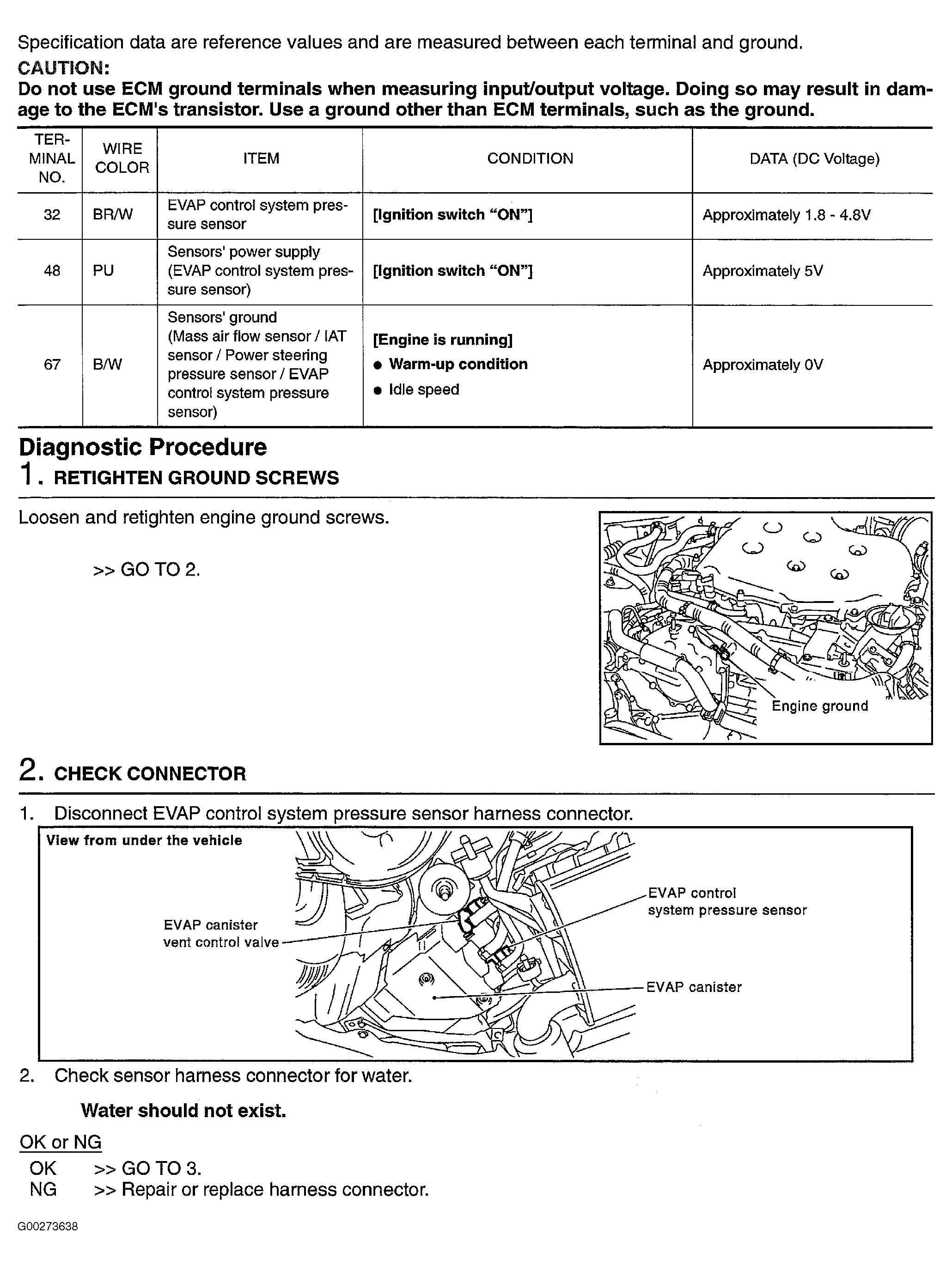 G00273638