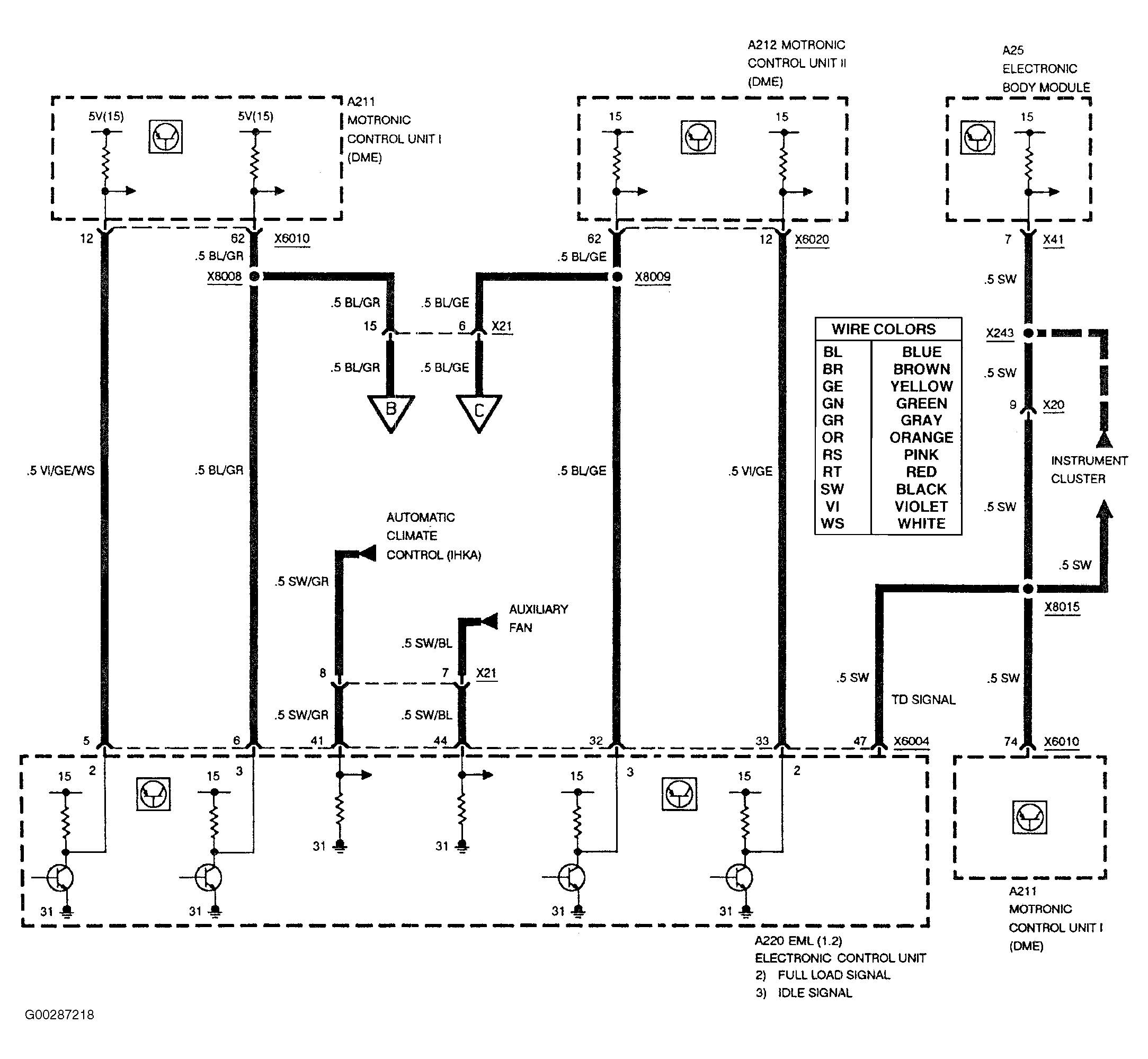 G00287218