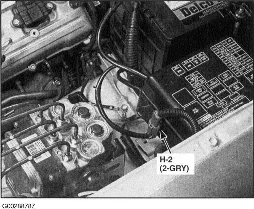 G00288787