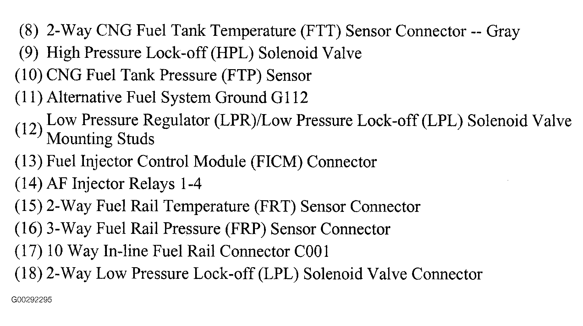 G00292295