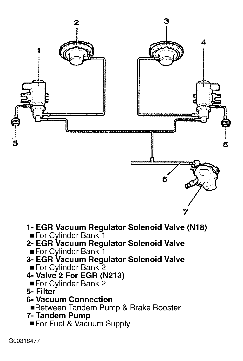 G00318477
